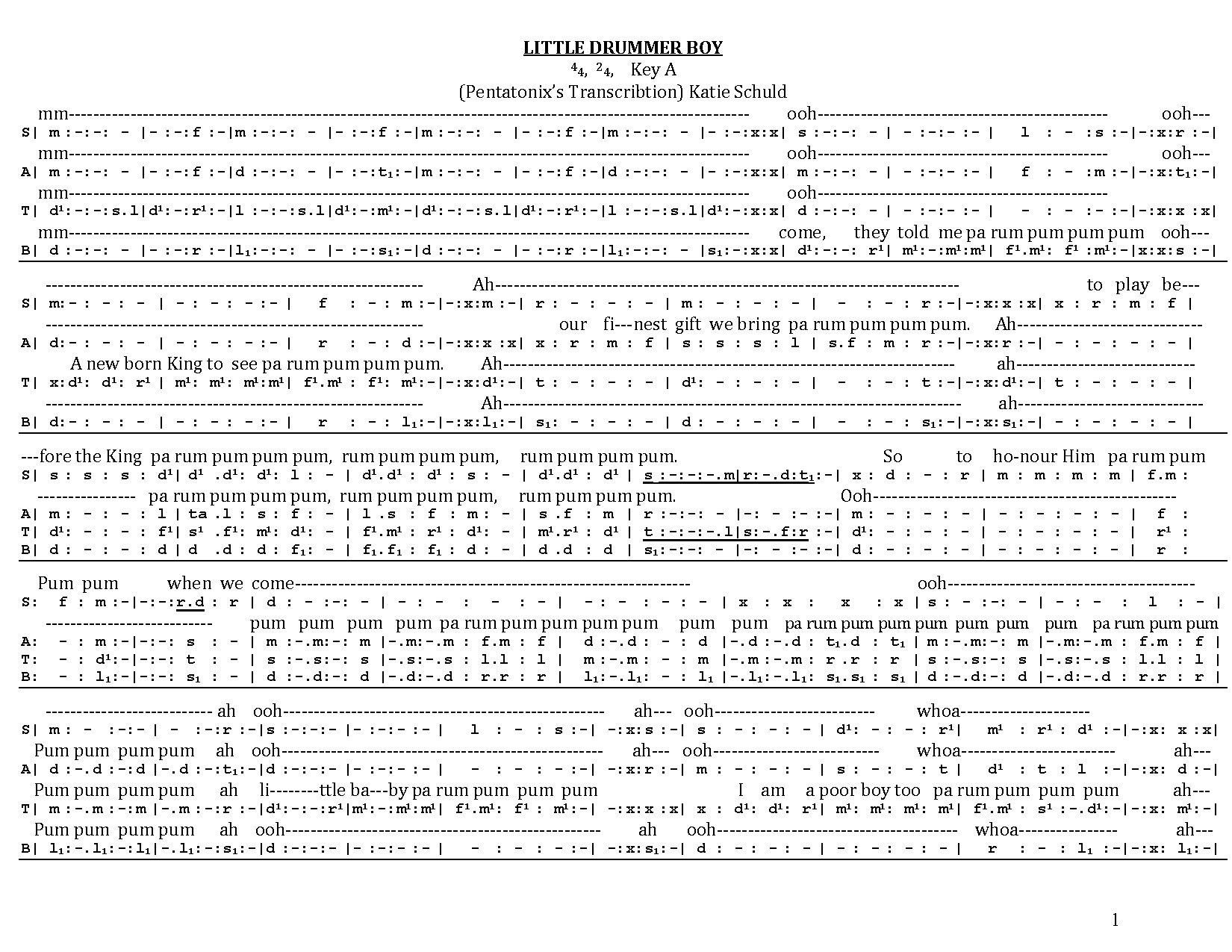 Little Drummer Boy - Download Choir Script PDF