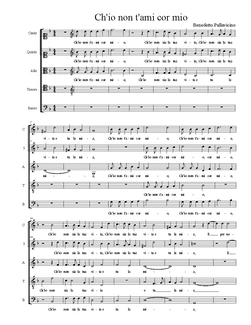 Ch'io non t'ami cor mio - Choir Script PDF Thumbnail