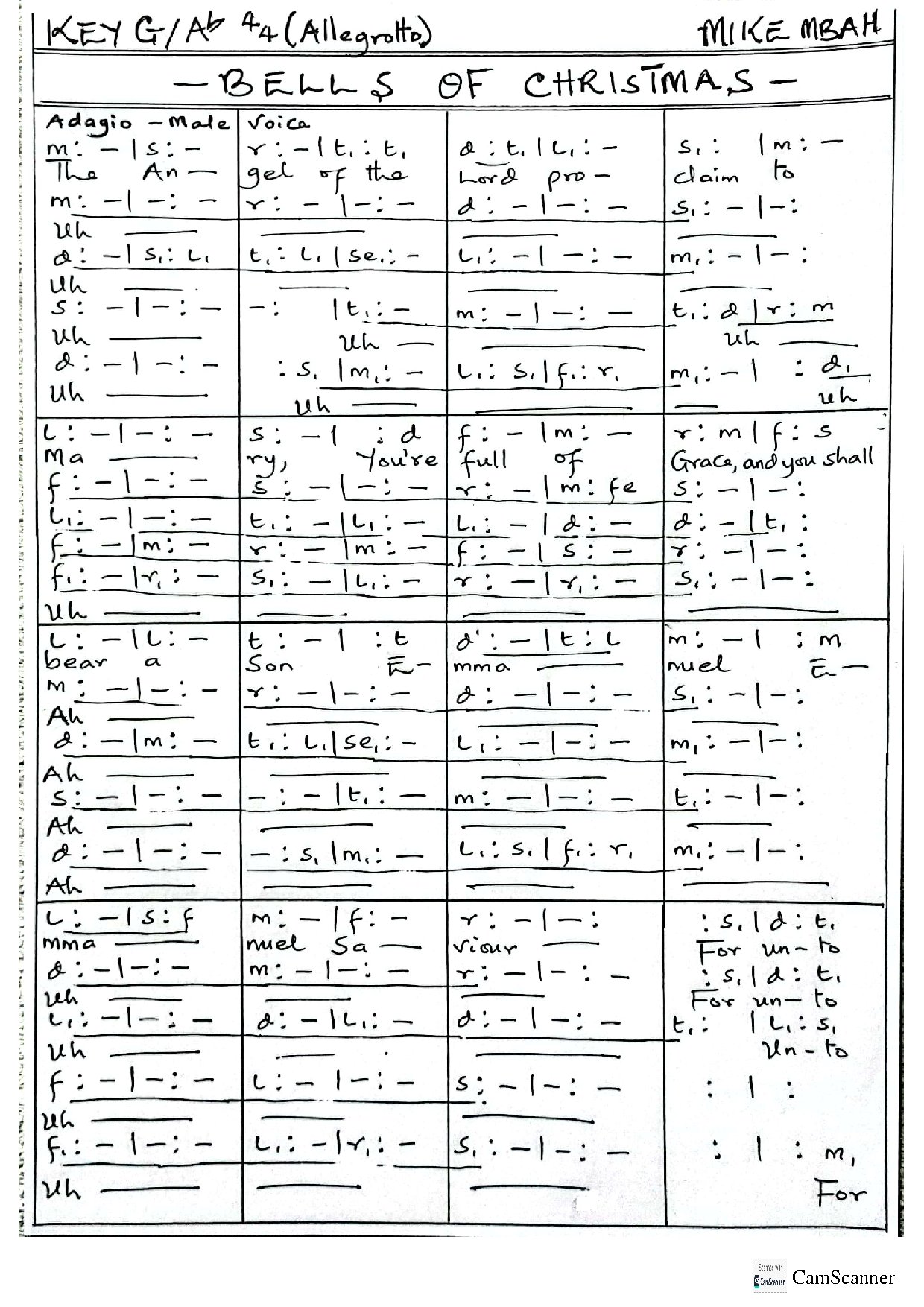 Bells Of Christmas By Mike Mbah - Download Choir Script PDF