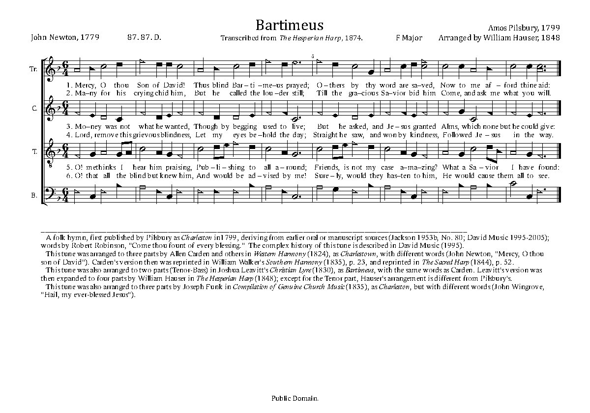 Charleston - Choir Script PDF Thumbnail