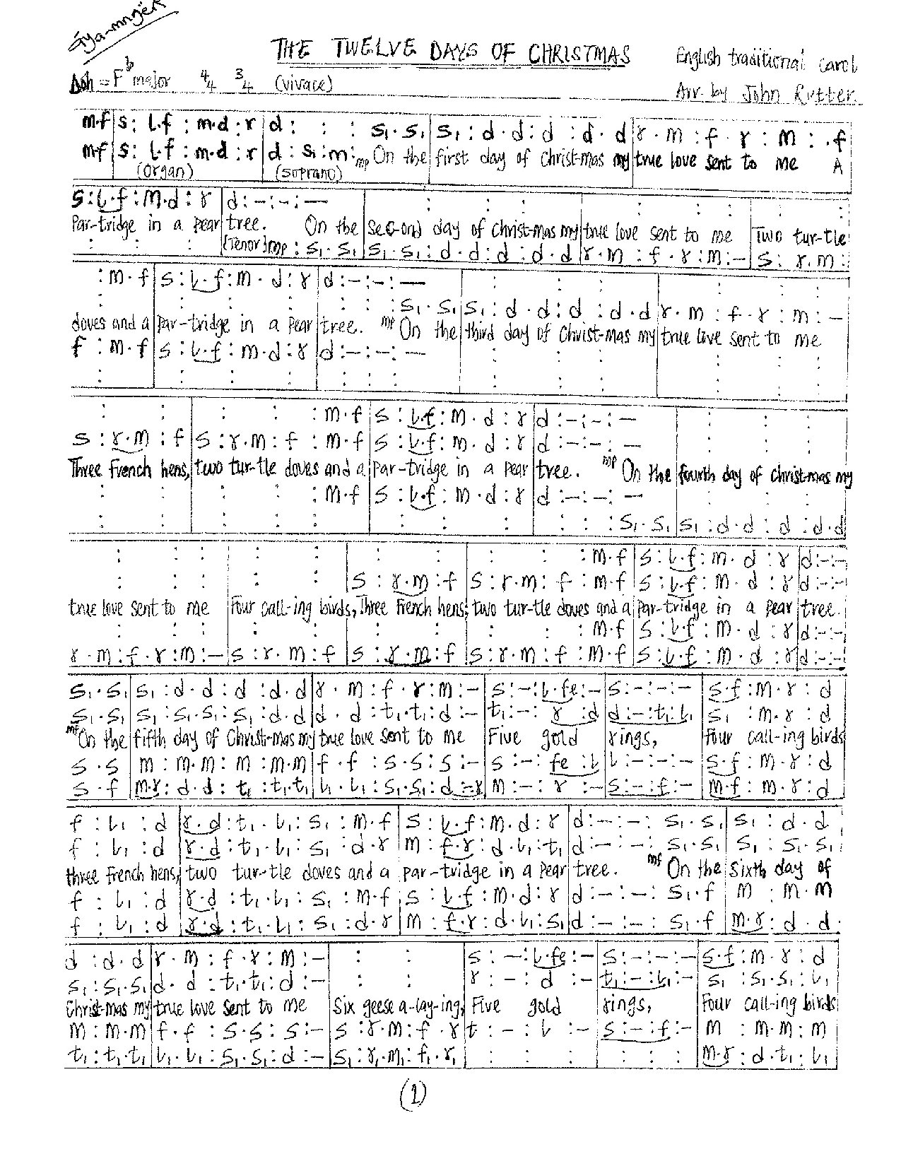 Twelve Days Of Christmas - Download Choir Script PDF
