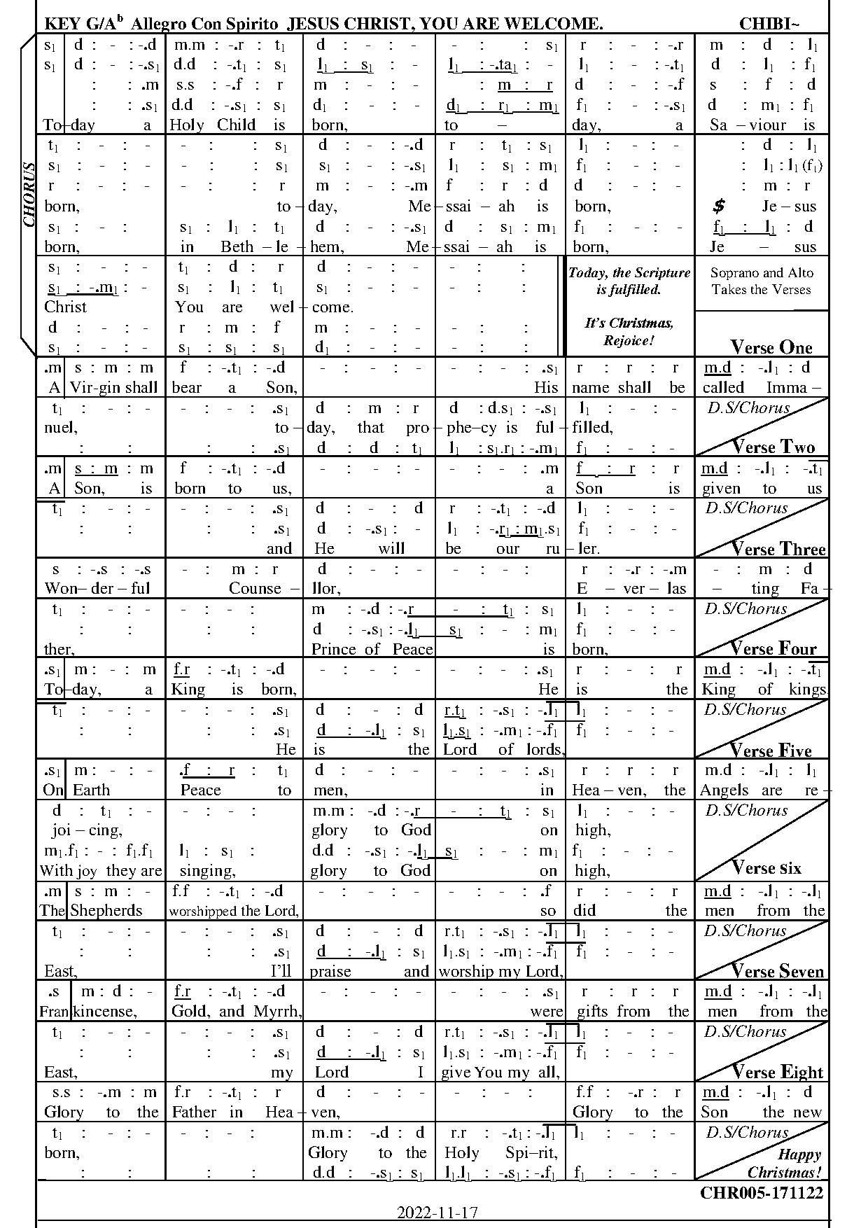 Jesus Christ, You Are Welcome By Chibi~ - Download Choir Script PDF