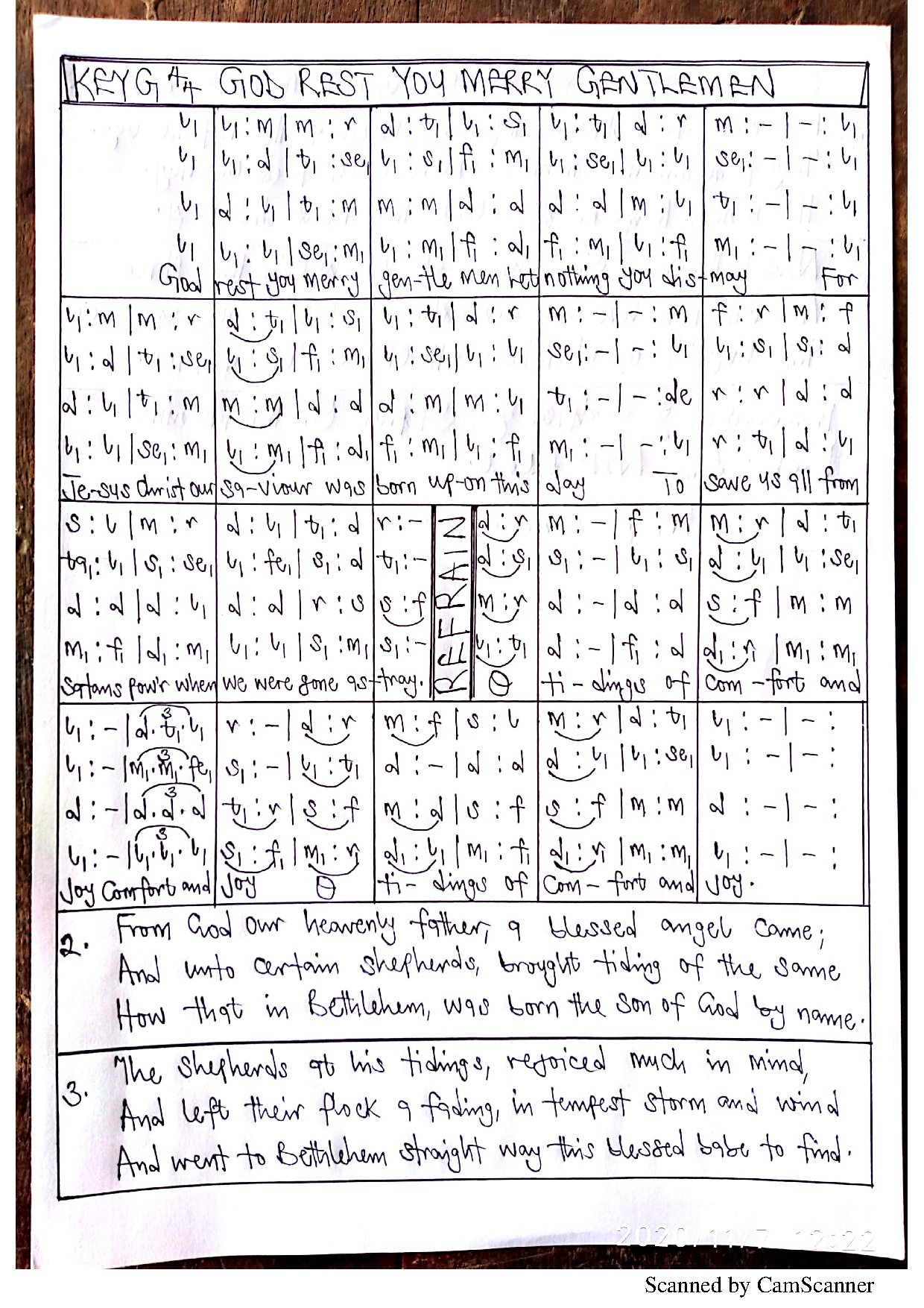God Rest On You Merry Gentlemen - Download Choir Script PDF