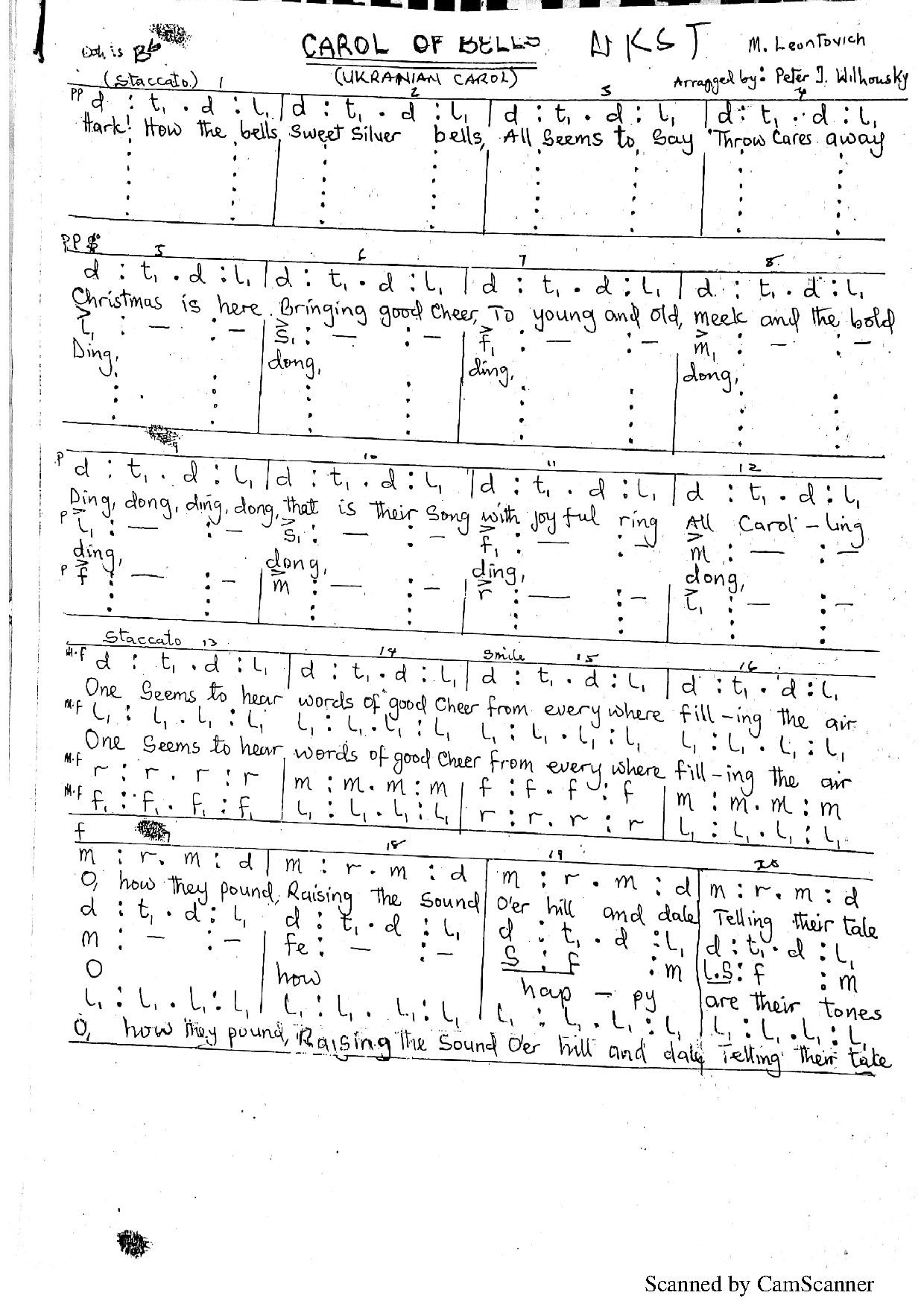 Carol Of The Bells - Download Choir Script PDF
