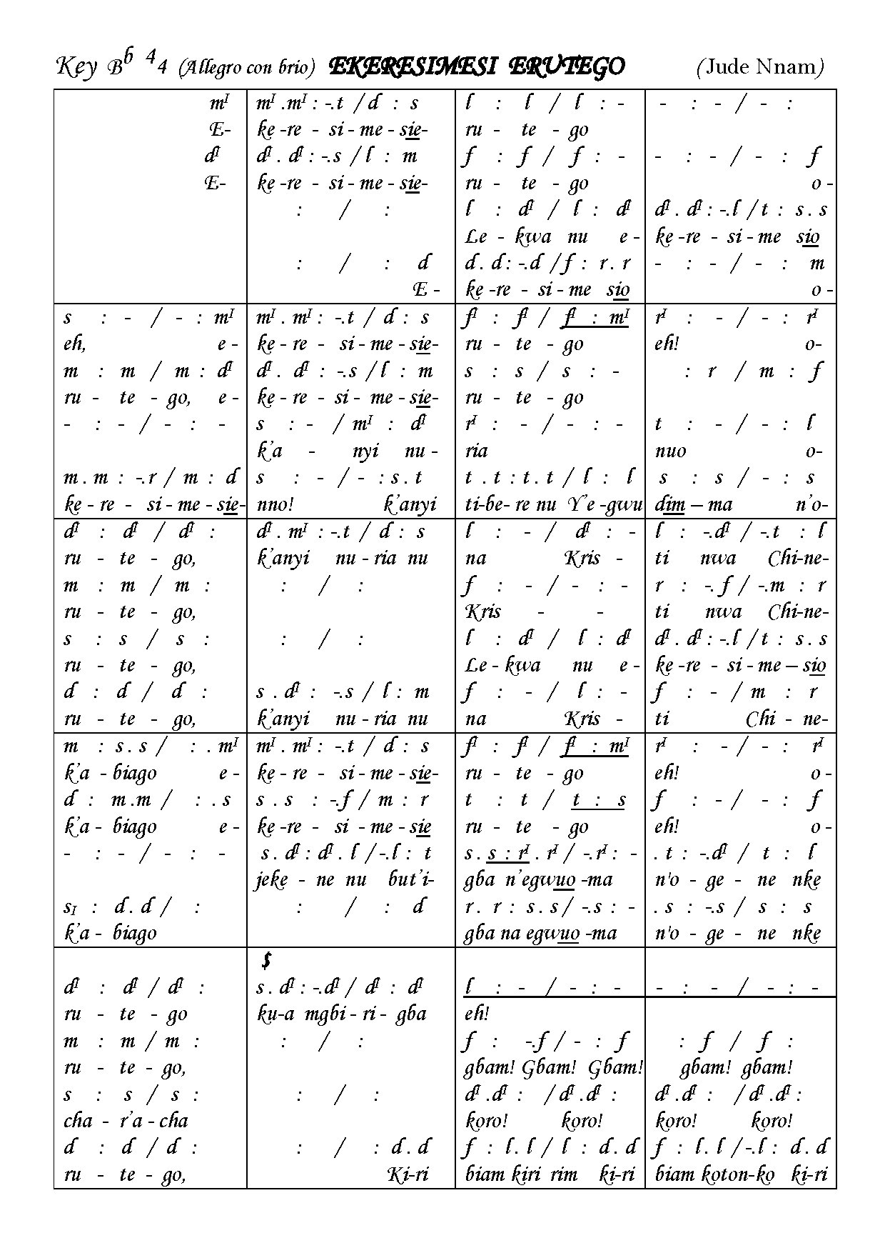 Ekeresimesi Erutego - Download Choir Script PDF