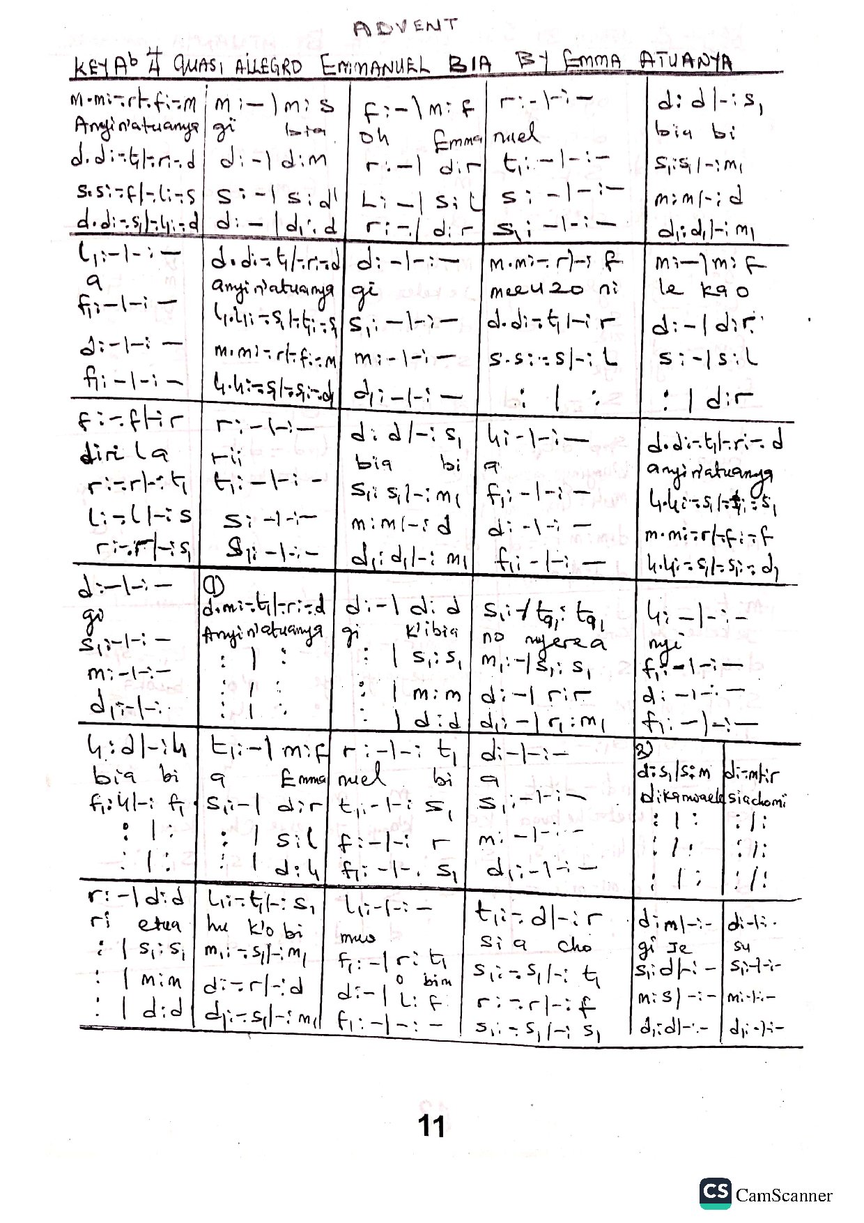Emmanuel Bia (vol 6) - Download Choir Script PDF