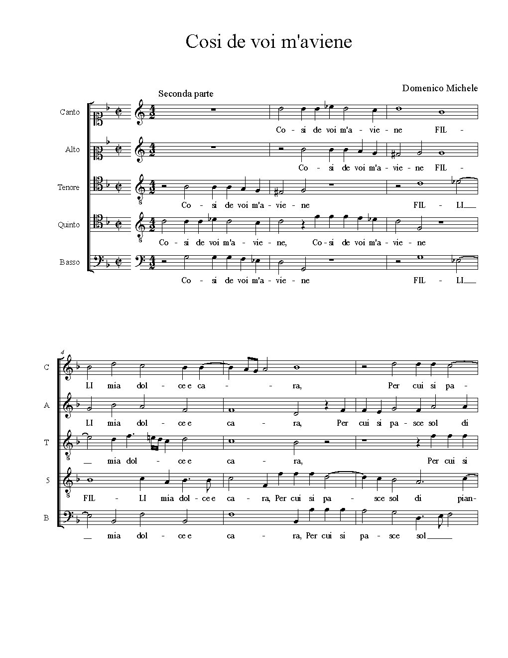 Cosi de voi m'aviene - Choir Script PDF Thumbnail