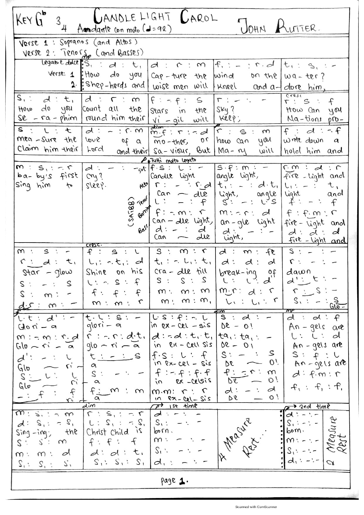 Candlelight Carol - Download Choir Script PDF