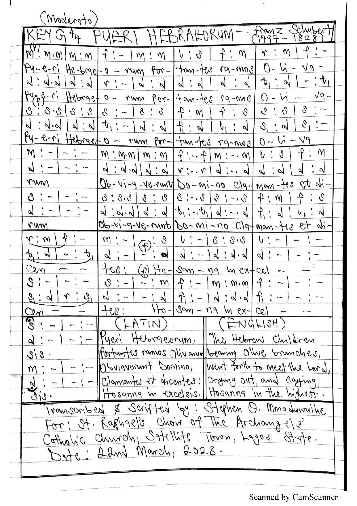 Pueri Hebraeorum - Download Choir Script PDF