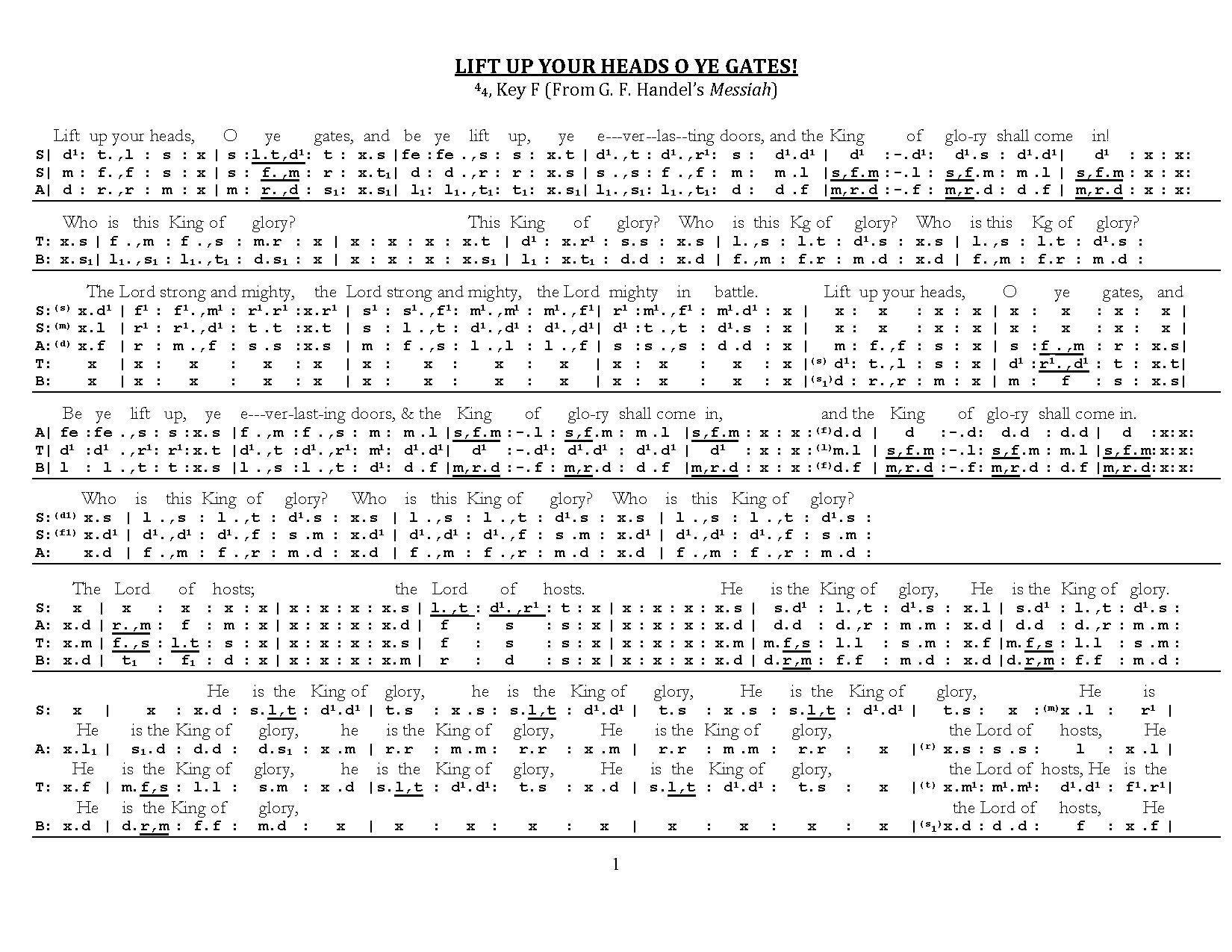 Lift Up Your Heads O Ye Gates
