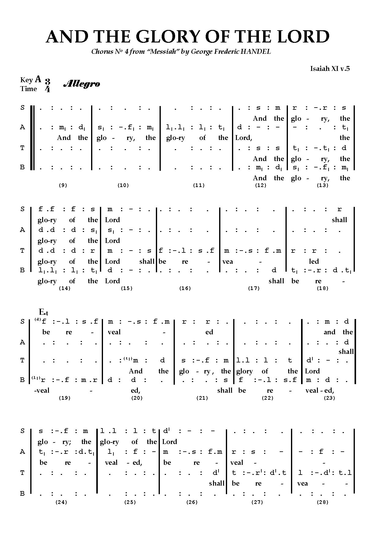 And The Glory Of The Lord