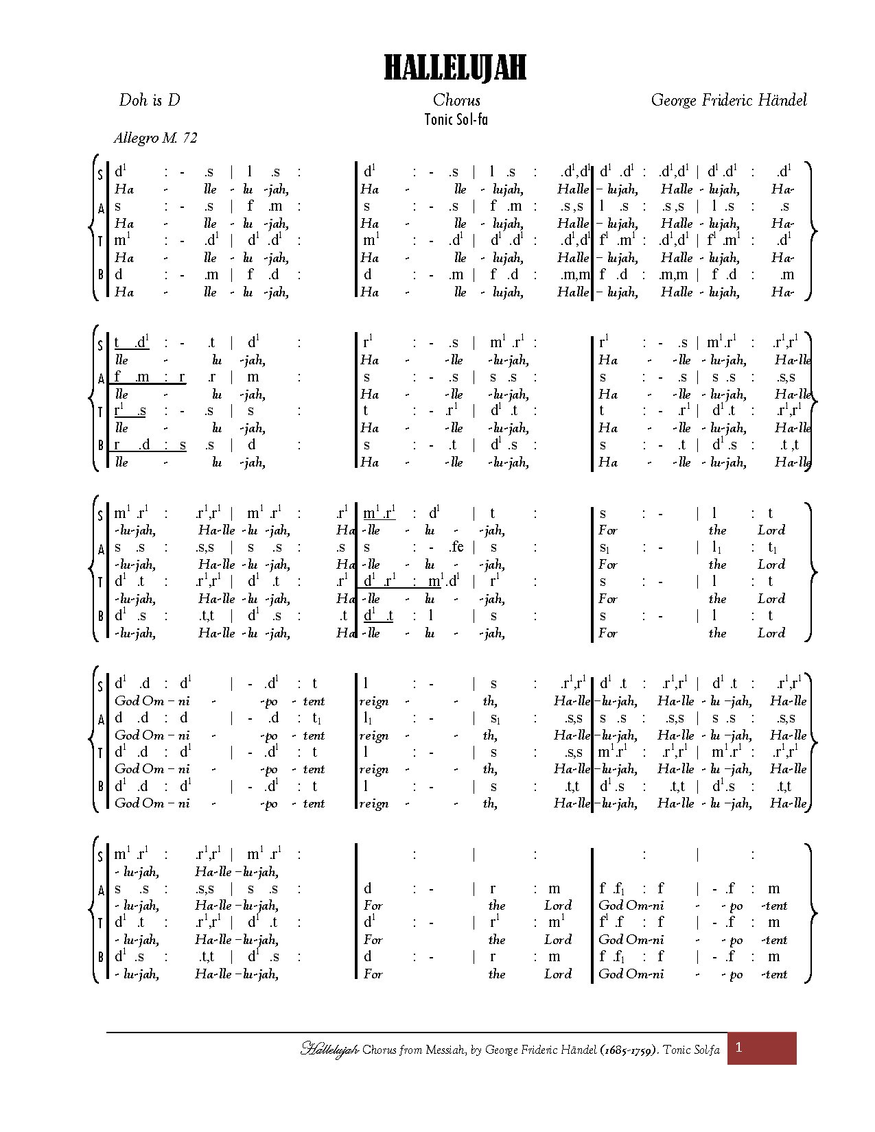 Hallelujah Chorus Messiah