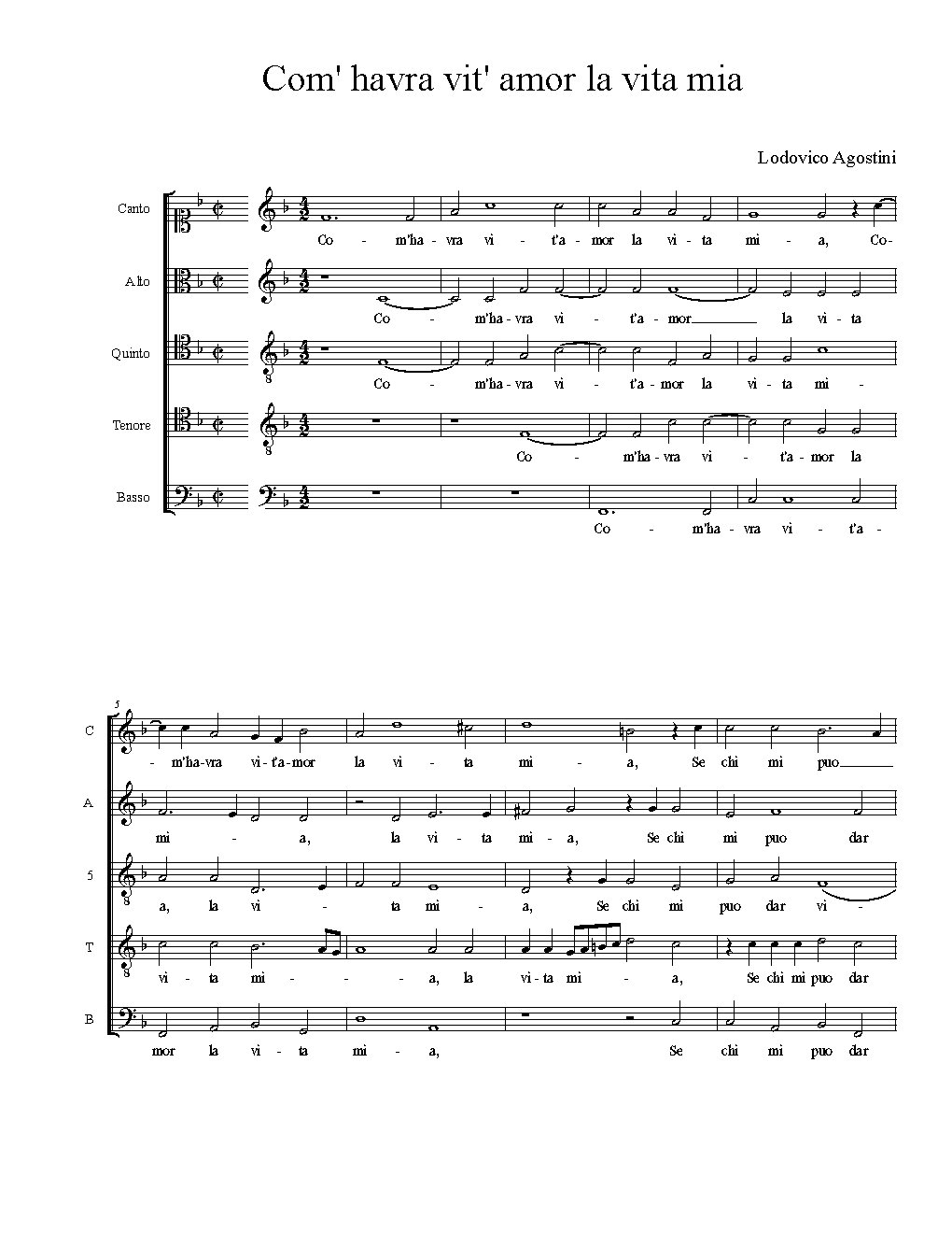 Com' havra vit' amor la vita mia - Choir Script PDF Thumbnail