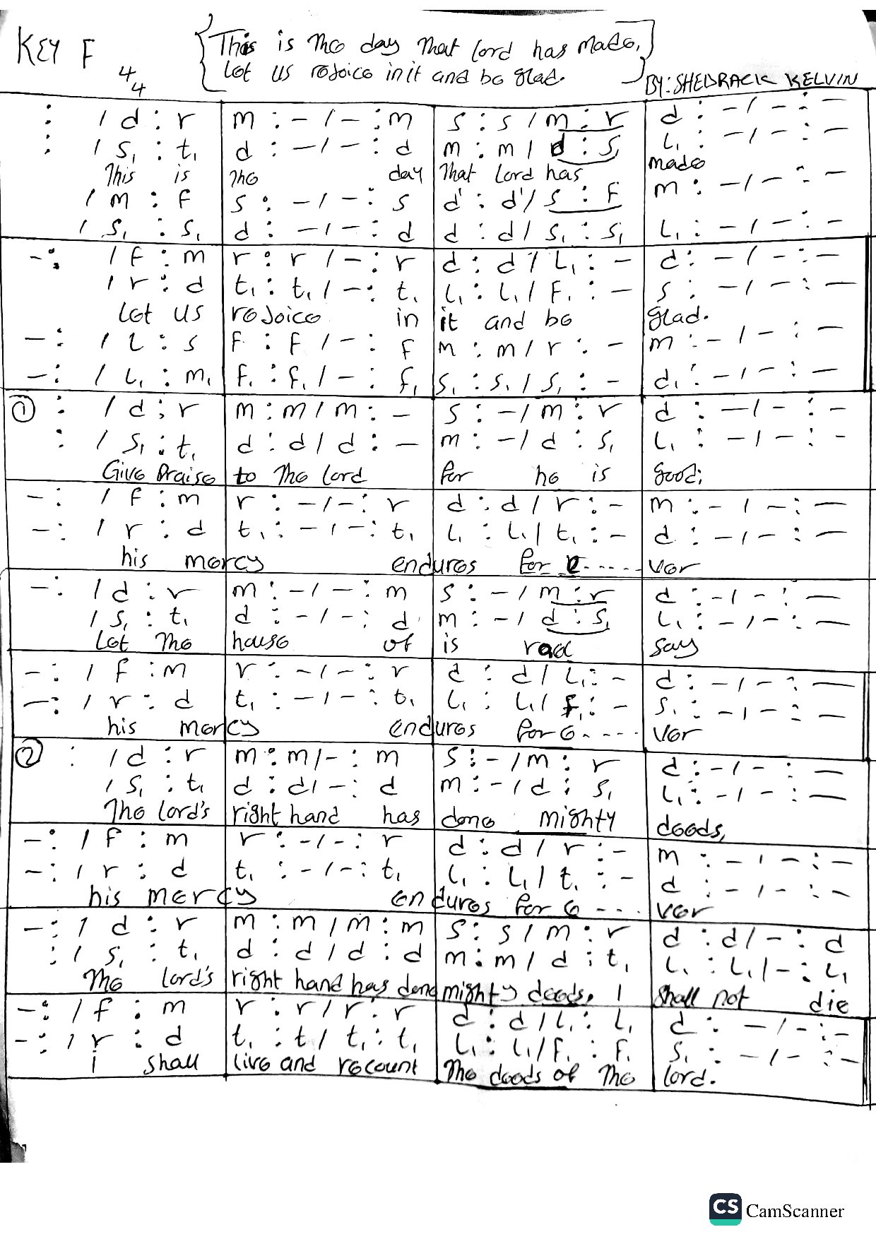 Easter Sunday Psalms