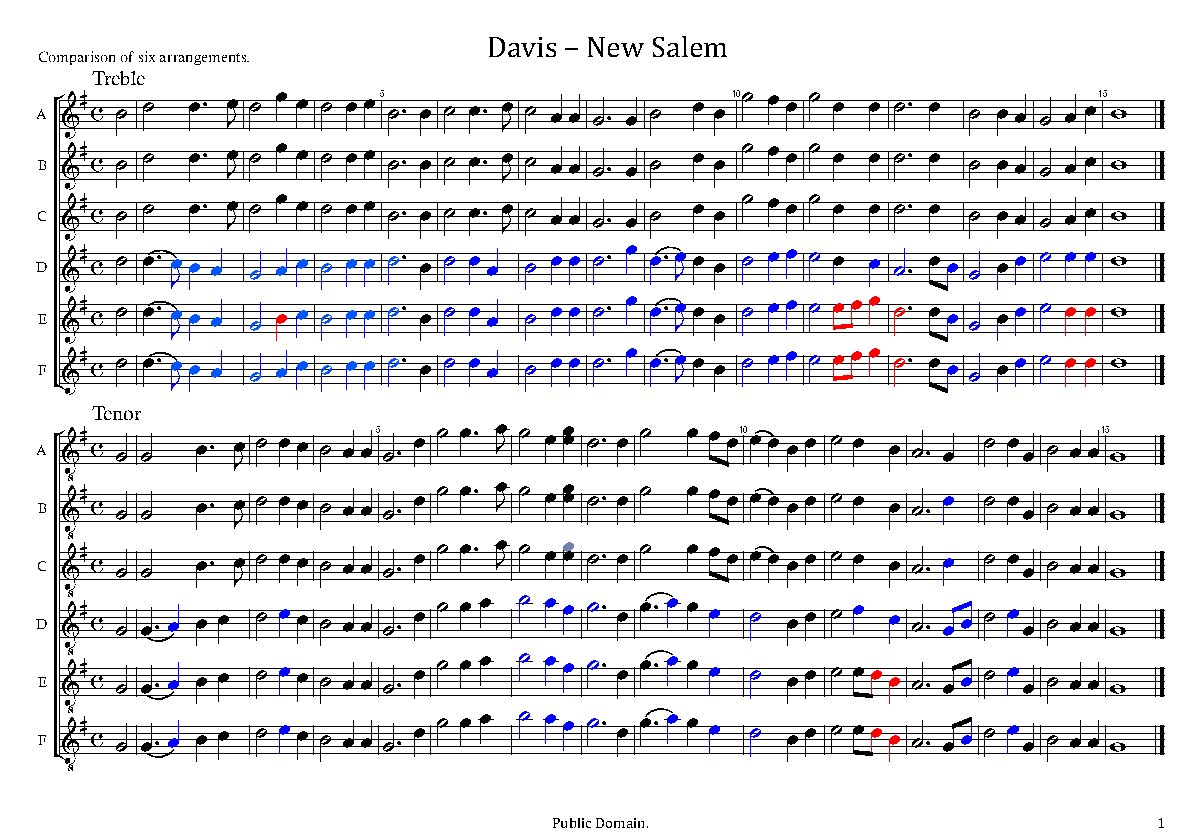 Davis - Choir Script PDF Thumbnail