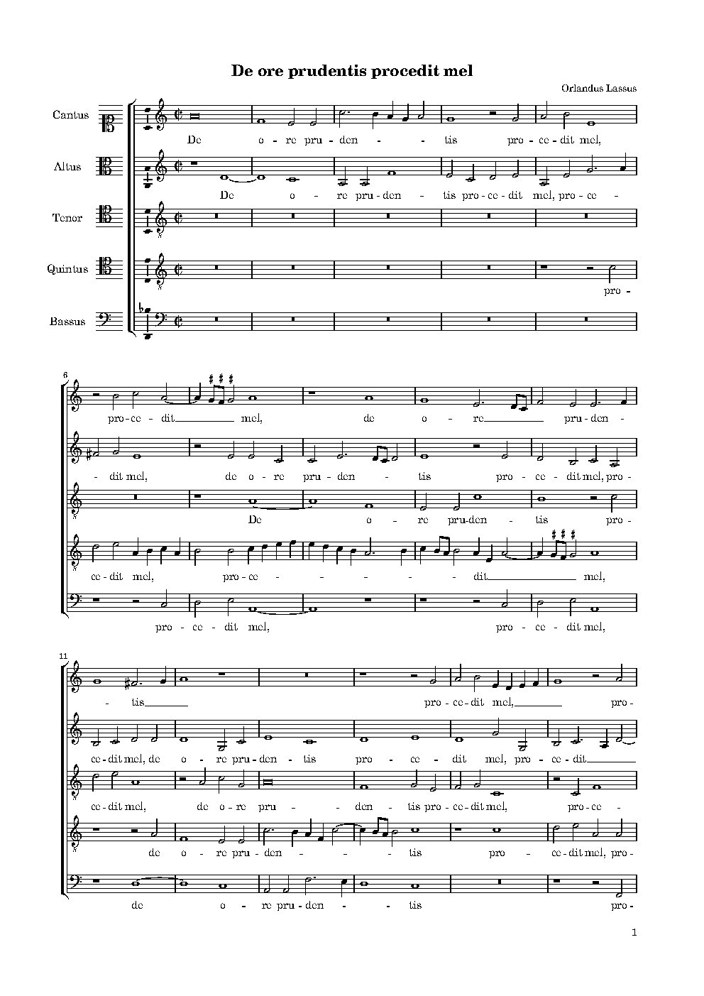De ore prudentis - Choir Script PDF Thumbnail
