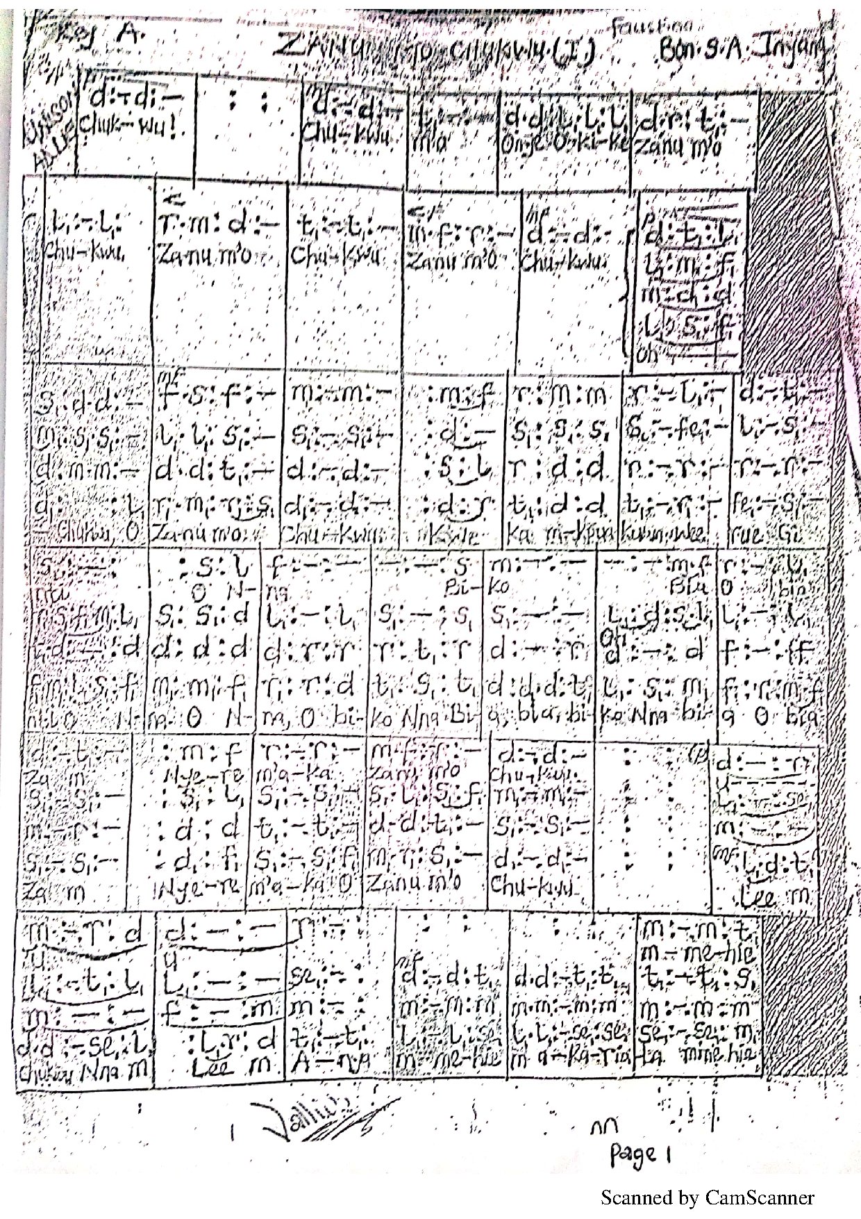Zanu Mo Chukwu