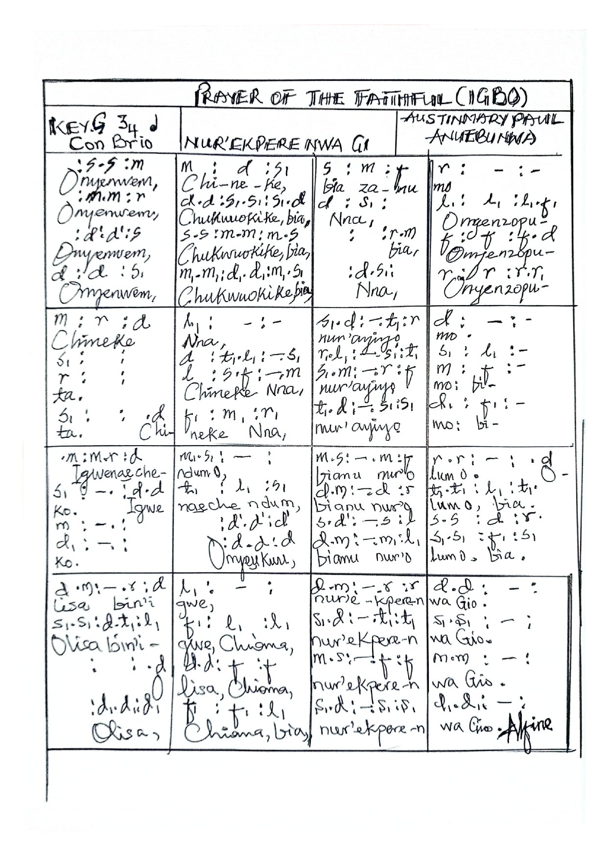 Nur Ekpere Nwa Gi (igbo Pof) By Austinmary Paul Anuebunwa