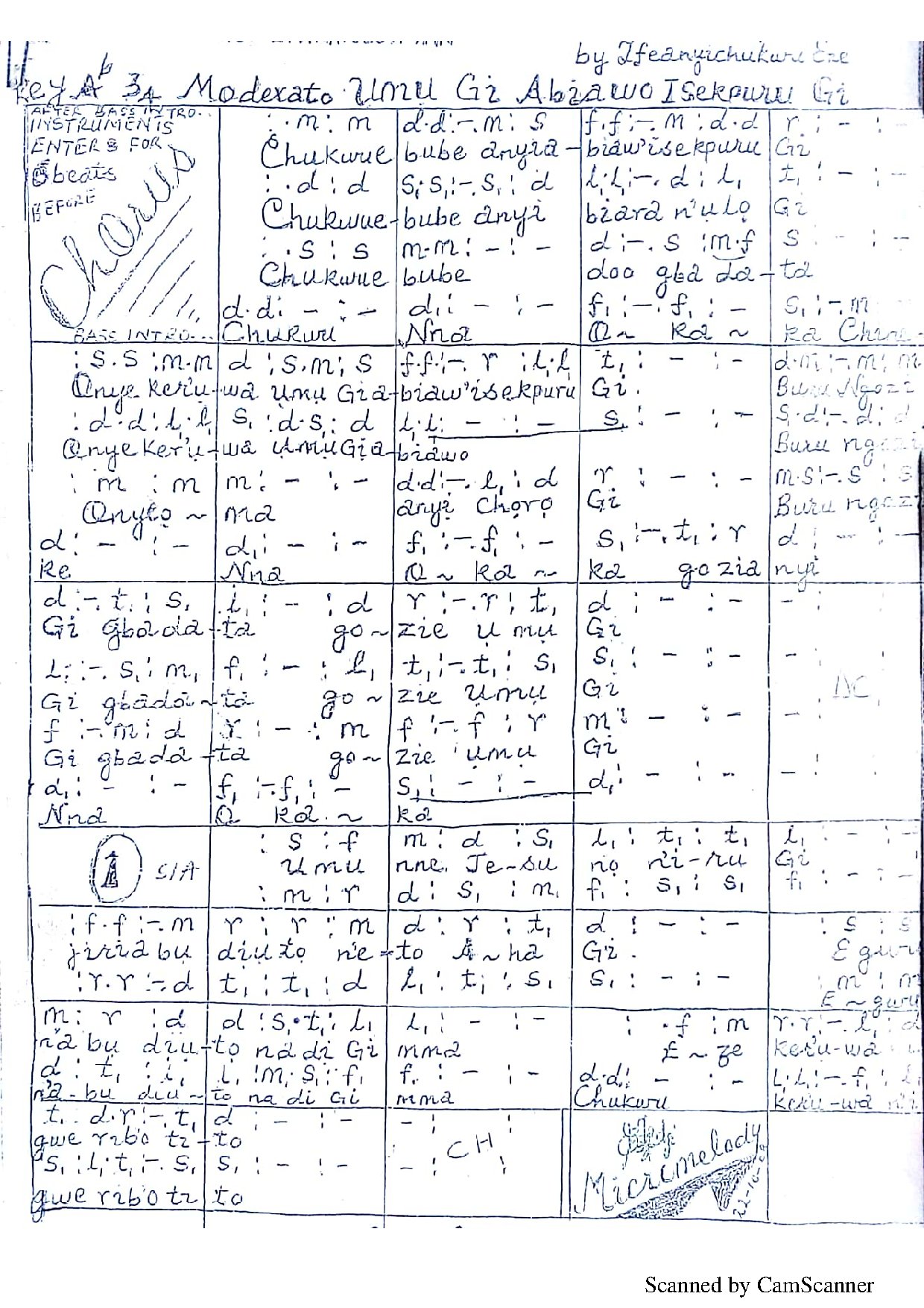 Umu Gi Abiawo Isekpuru Gi ~ Ifeanyichukwu Eze - Download Choir Script PDF