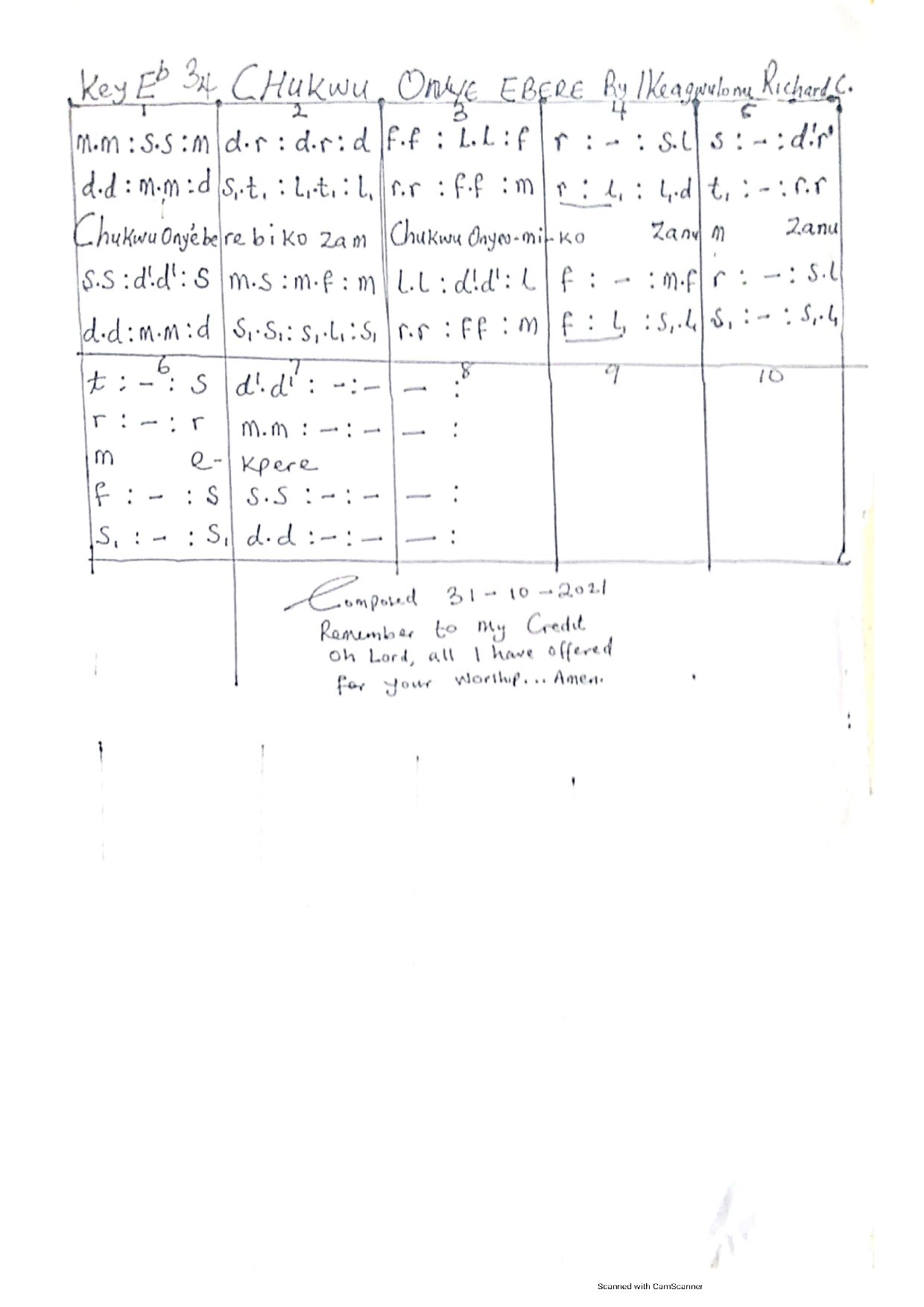 Chukwu Onye Ebere (pof) Ikeagwulonu Richard C