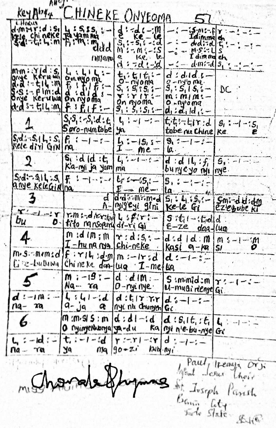 Chinekeonyeoma - Download Choir Script PDF