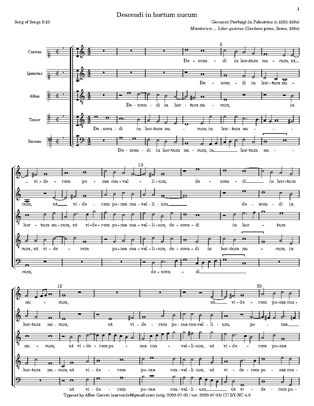 Descendi in hortum nucum