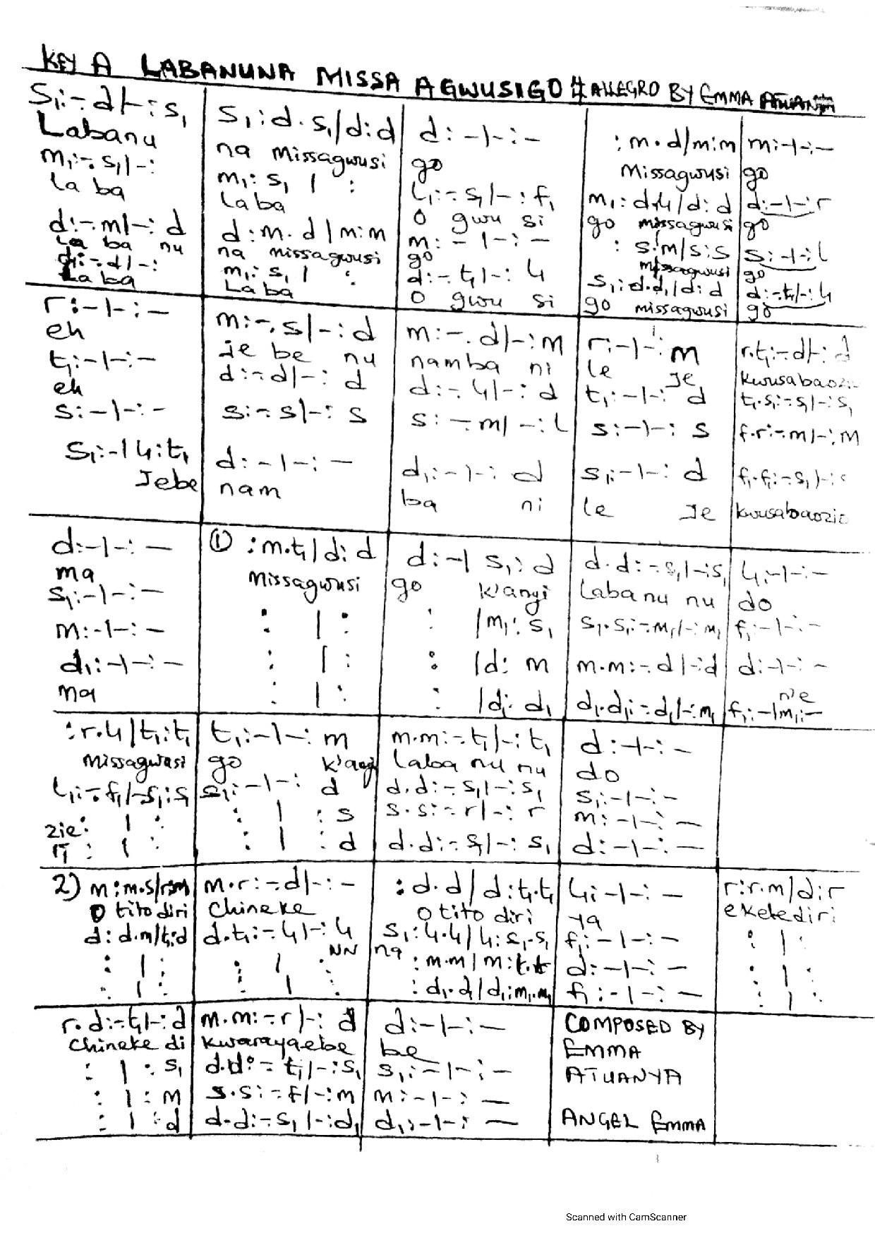 Labanu Na Missa Agwusigo ~ Emma Atuanya - Download Choir Script PDF