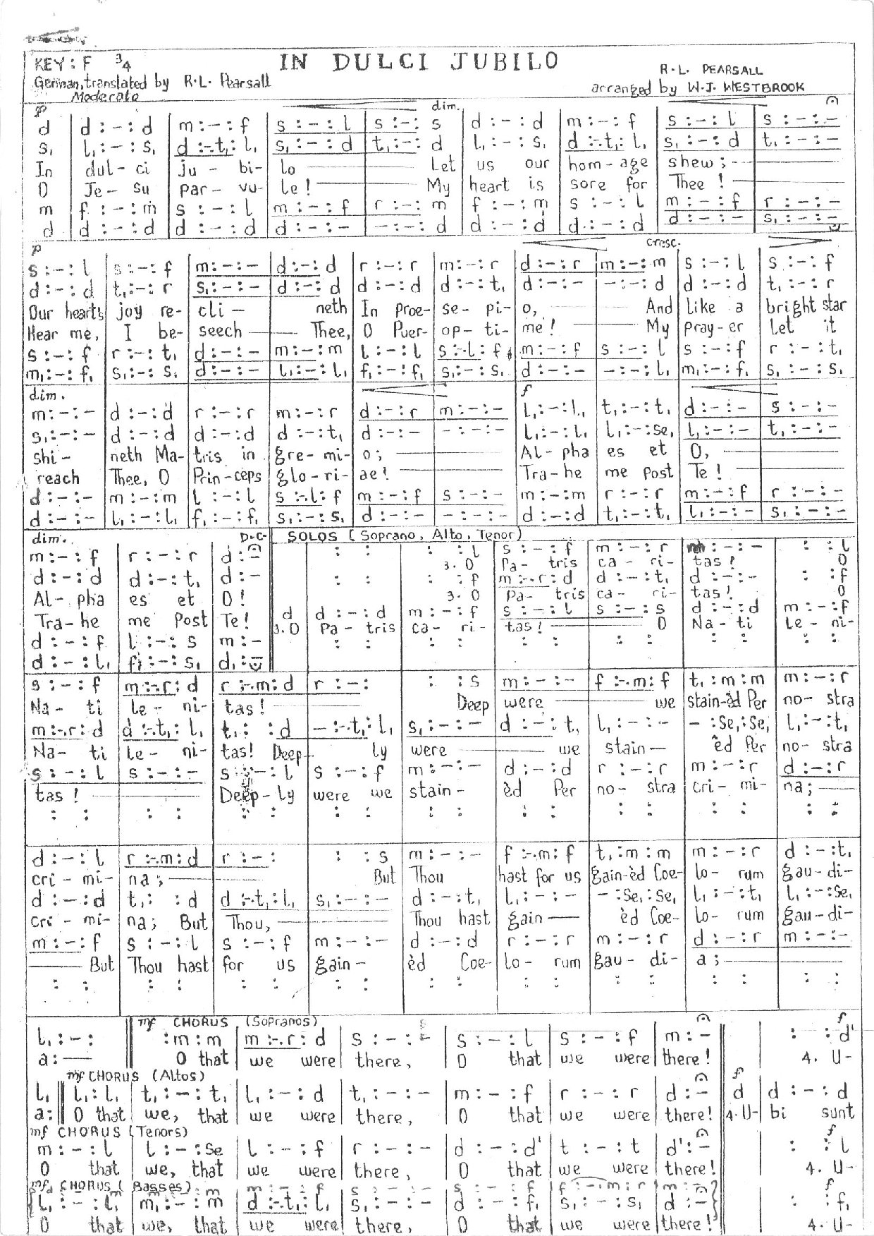 Indulci Jubilo - Download Choir Script PDF