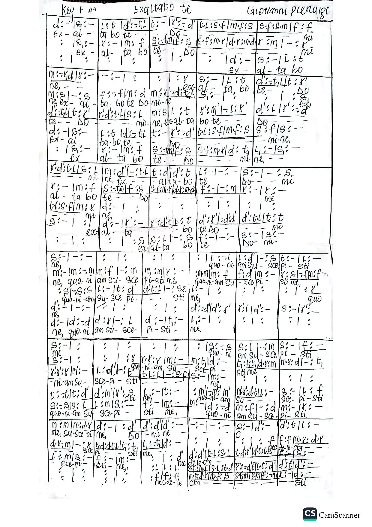Elxatabo Te Domine - Download Choir Script PDF