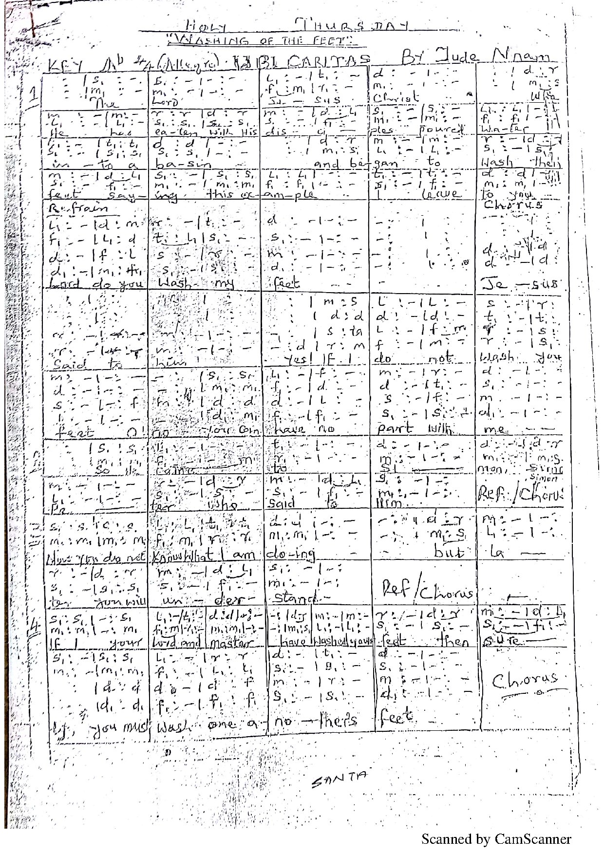 Ubi Caritas -nnam - Download Choir Script PDF