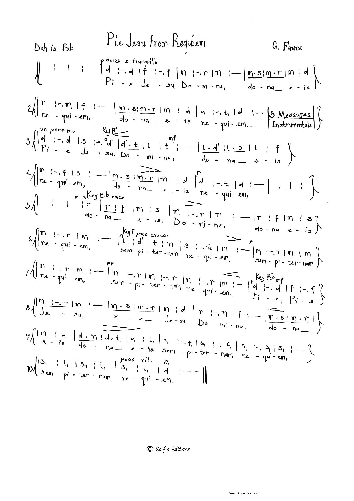 Pie Jesu - Faure - Download Choir Script PDF