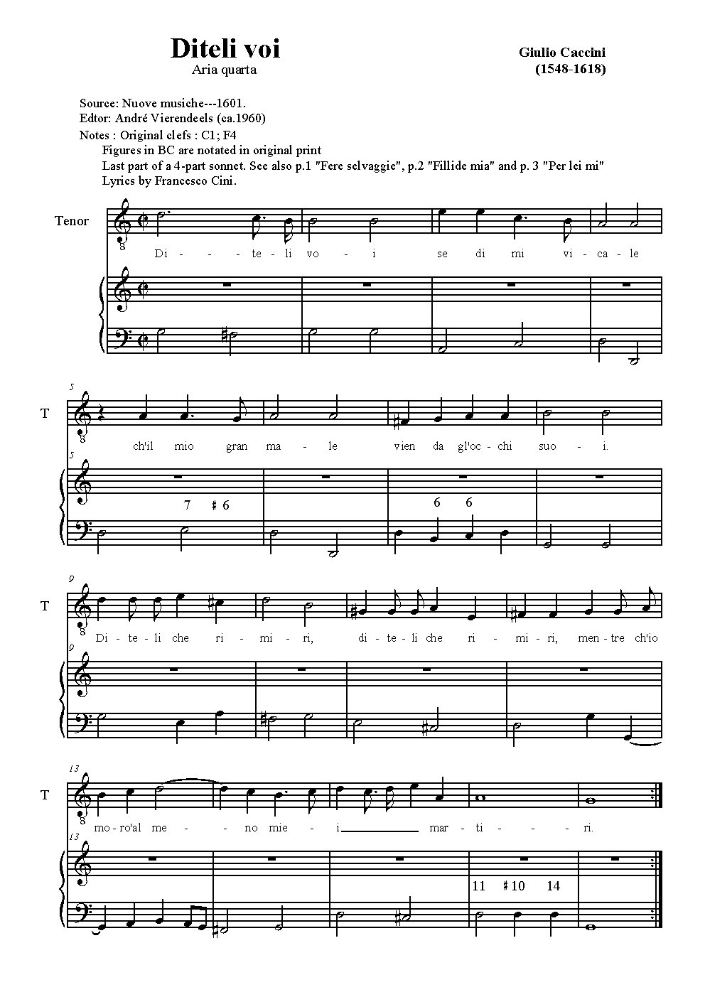 Diteli voi