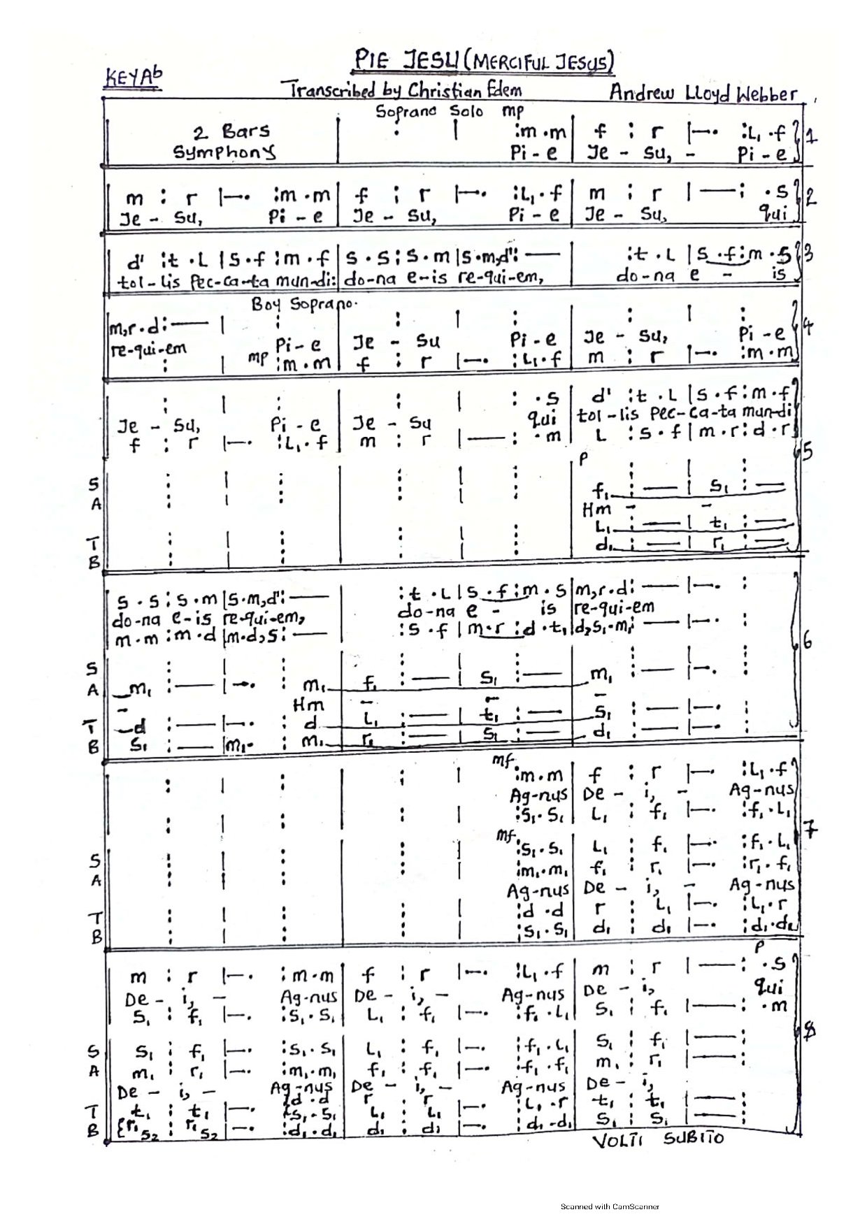 Pie Jesu A. L. Webber Solfa - Download Choir Script PDF