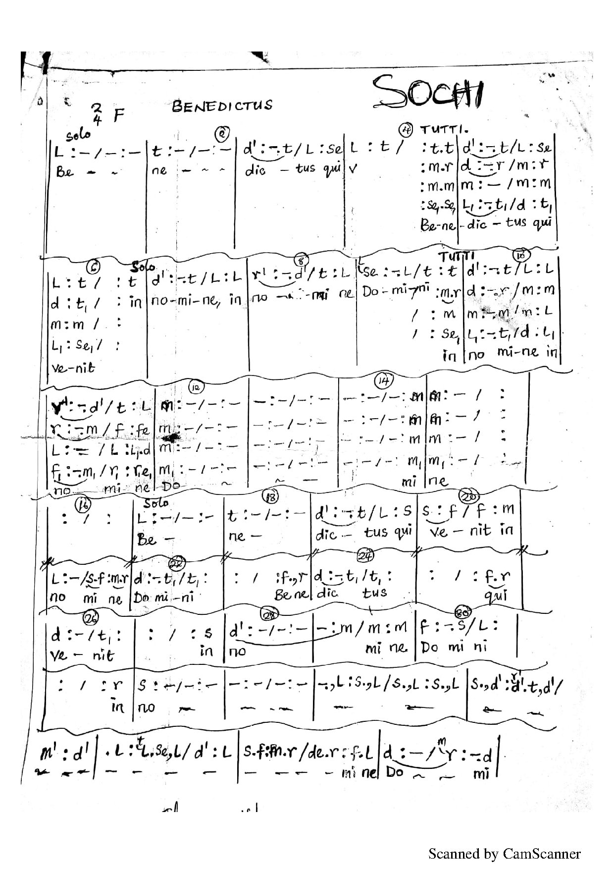 Benedictus - Download Choir Script PDF