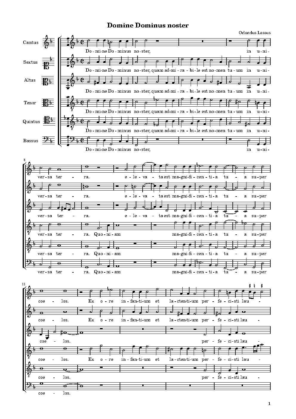 Domine Dominus Noster - Choir Script PDF Thumbnail