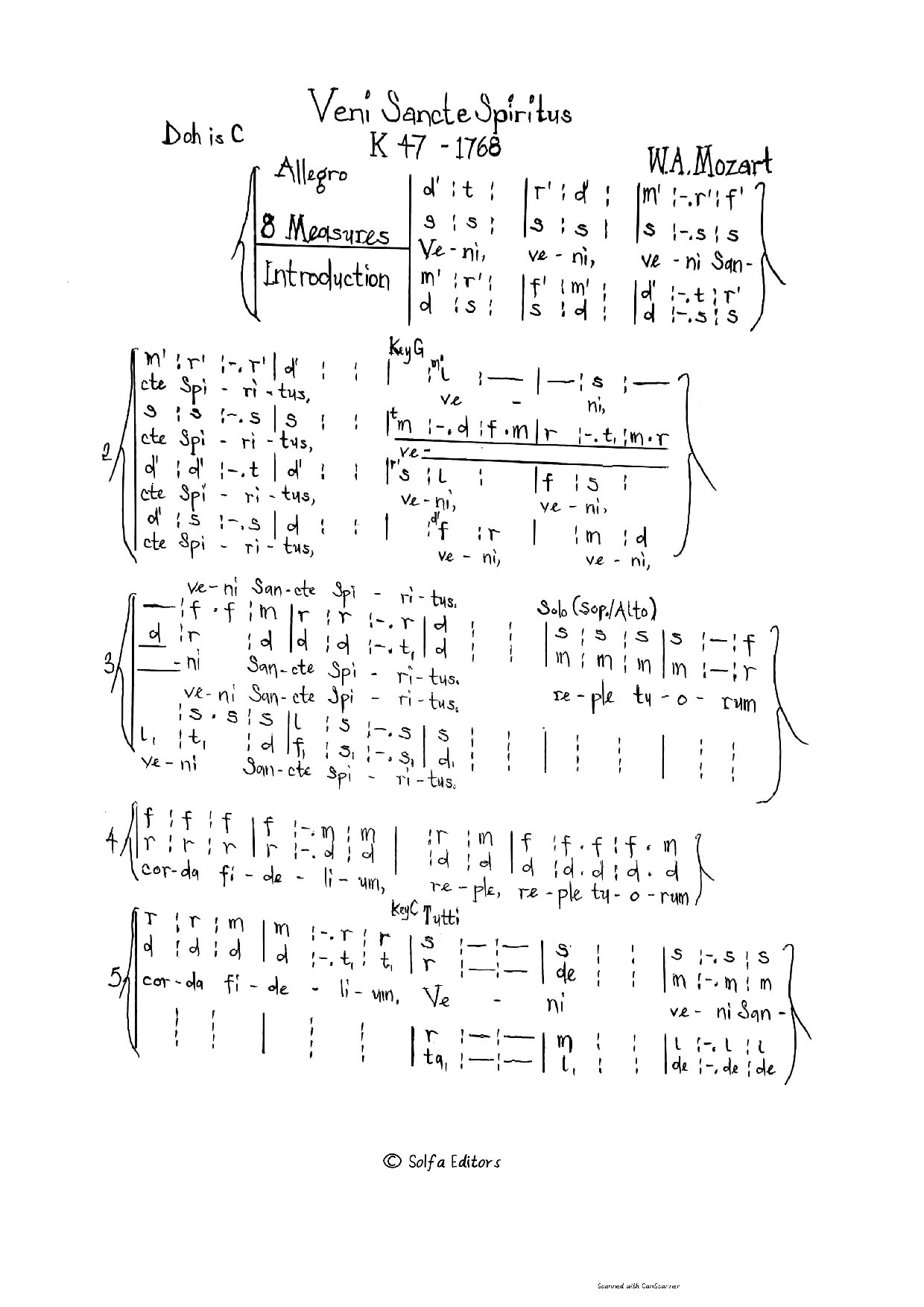Veni Sancte Spiritus - Mozart - Download Choir Script PDF