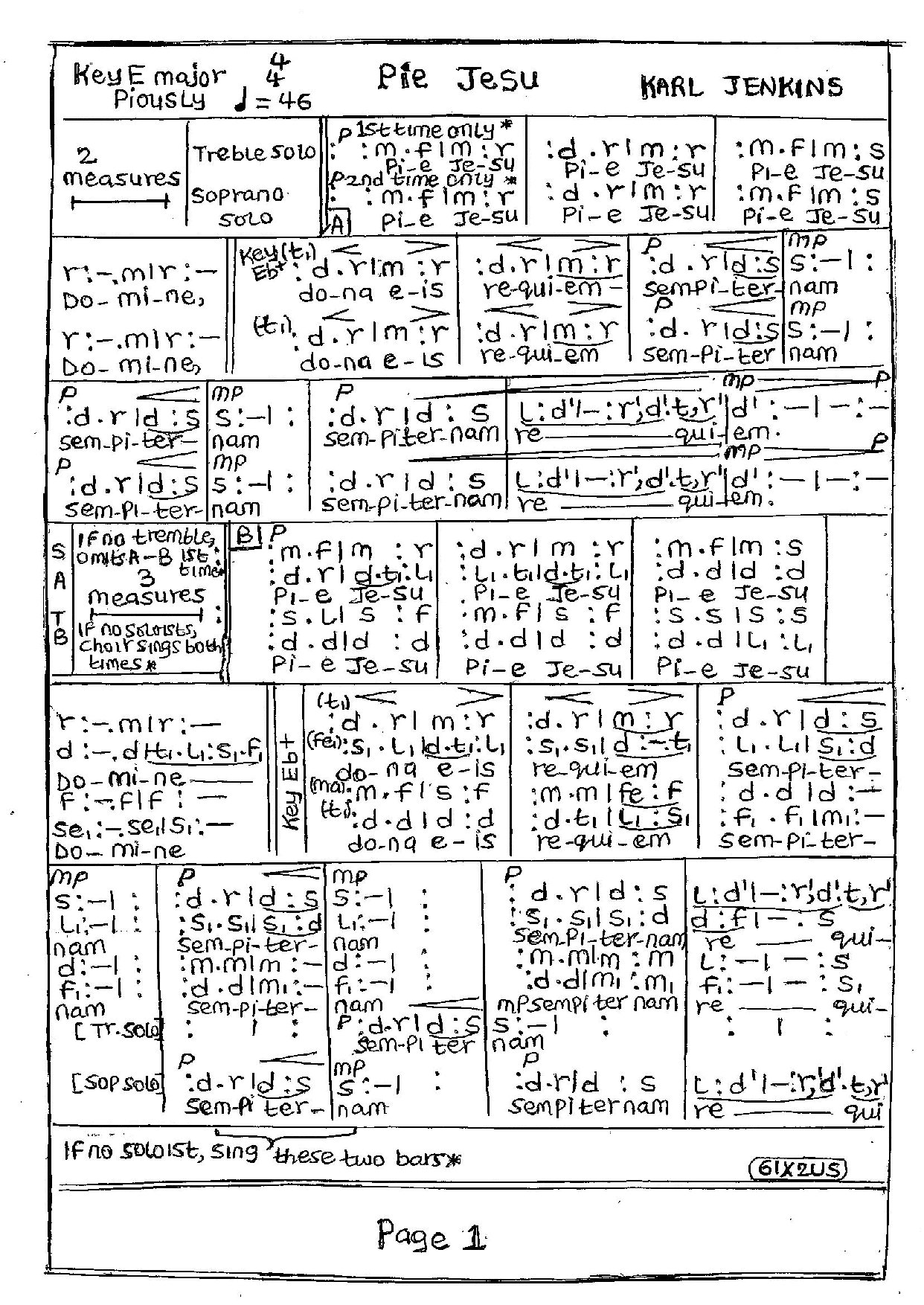 Pie Jesu Karl Jenkins - Download Choir Script PDF