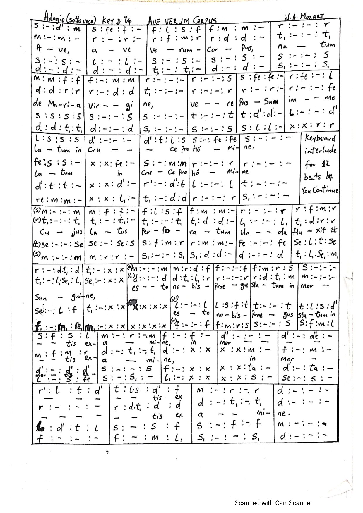 Ave Verum Corpus - Download Choir Script PDF