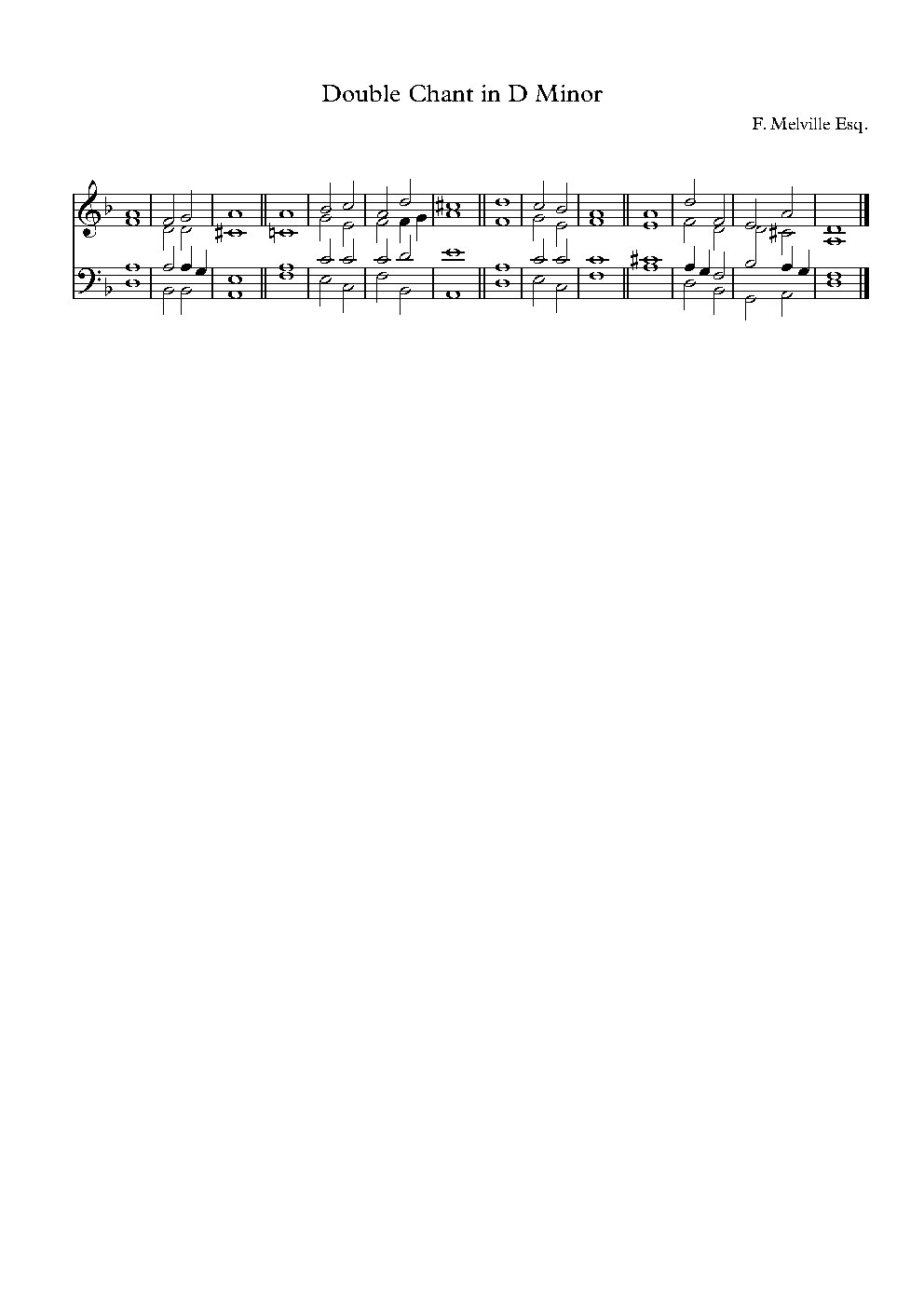 Double Chant in D Minor - Choir Script PDF Thumbnail