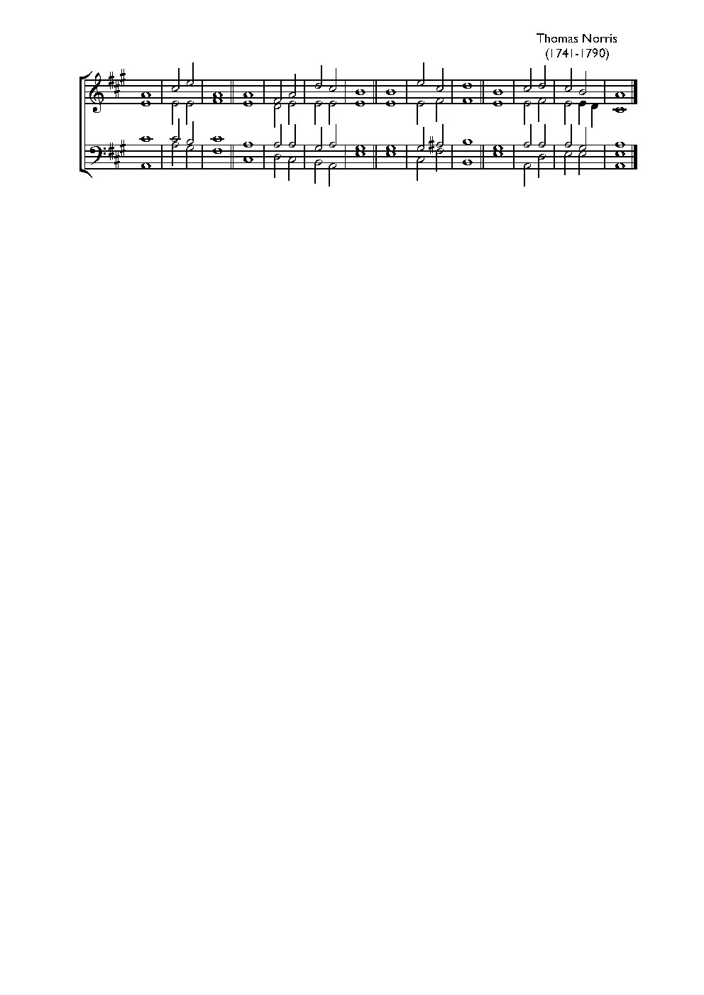 Double chant in A flat major - Choir Script PDF Thumbnail