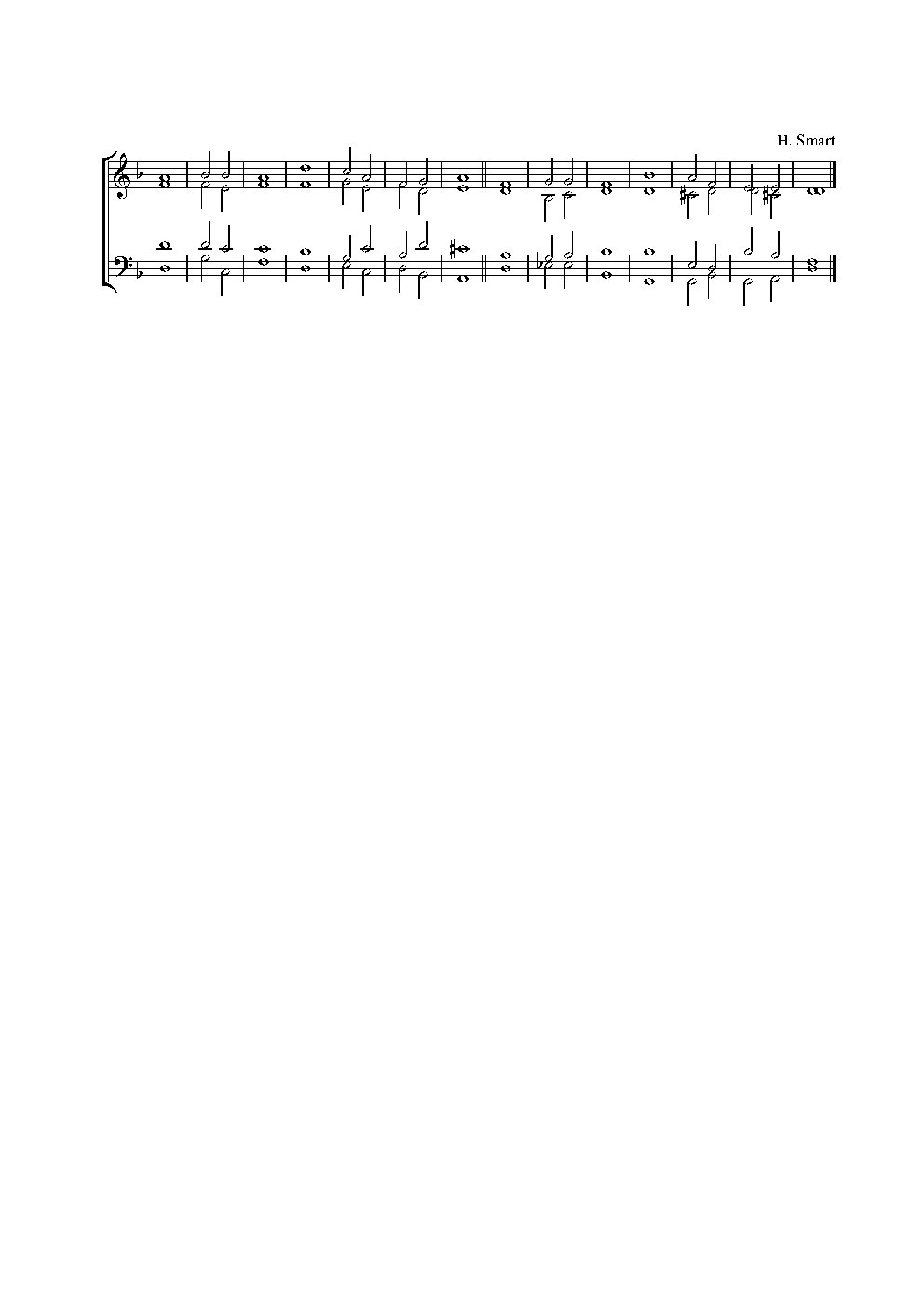 Double chant in D minor - Choir Script PDF Thumbnail