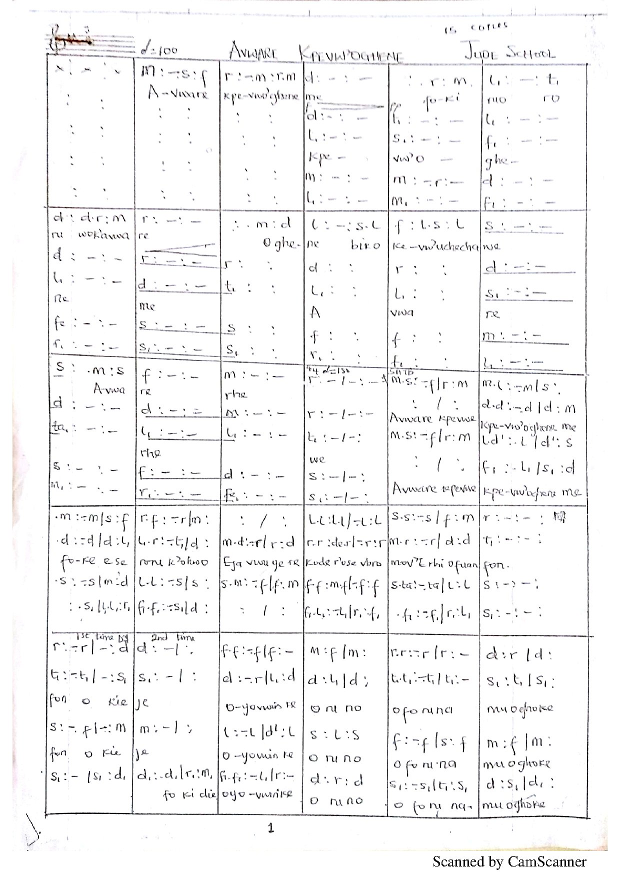 Avware Kpewoghene - Download Choir Script PDF