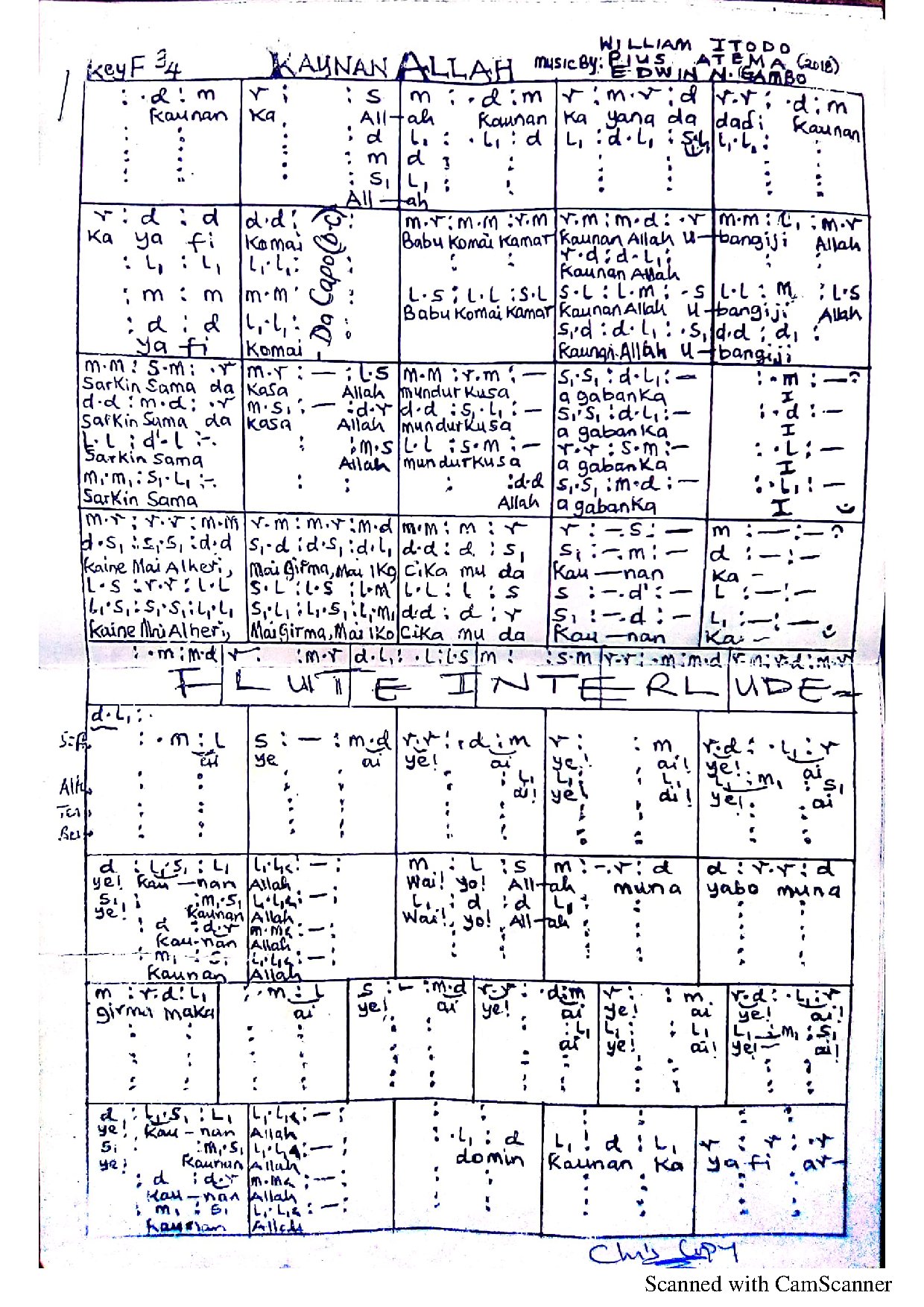 Kaunan Allah - Download Choir Script PDF