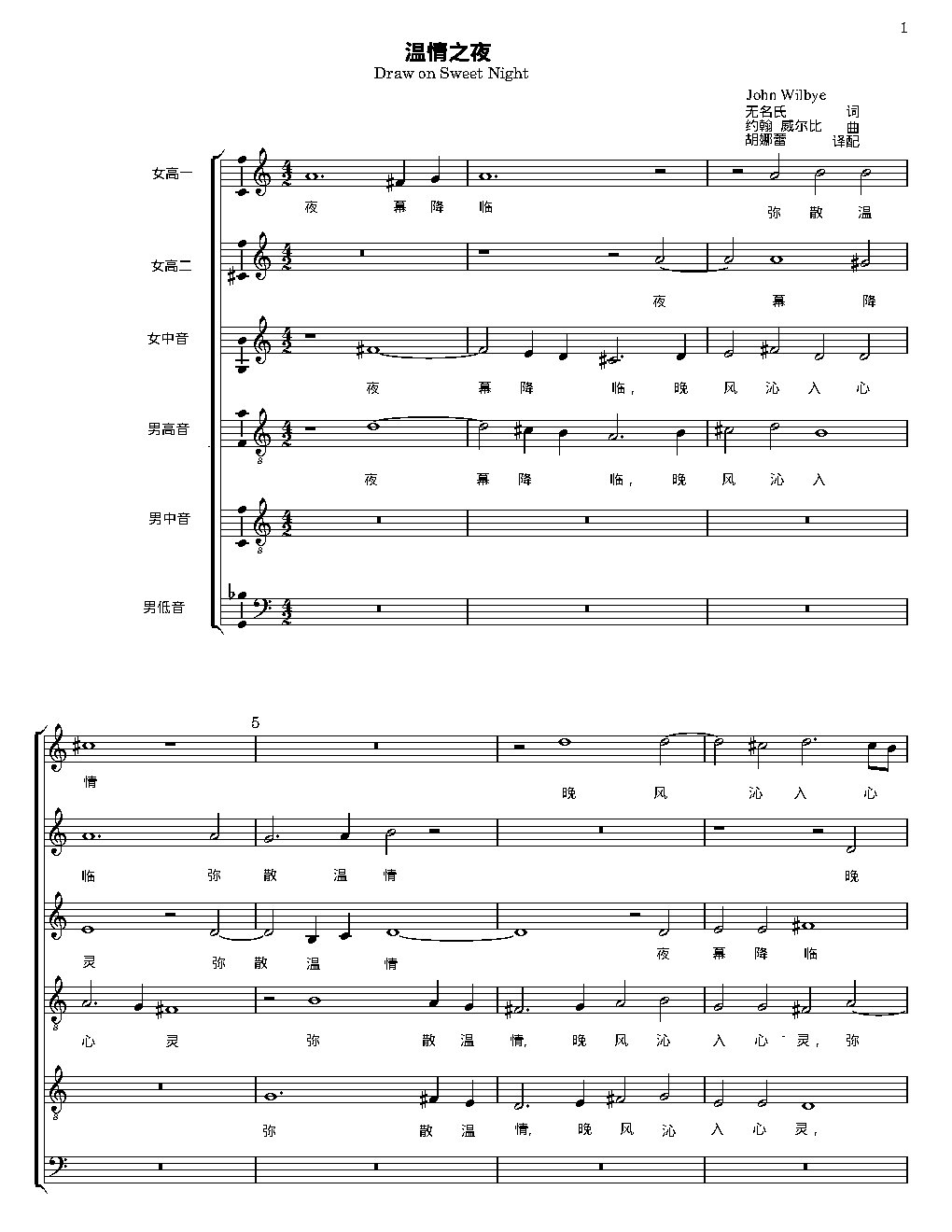 Draw on, sweet night - Choir Script PDF Thumbnail
