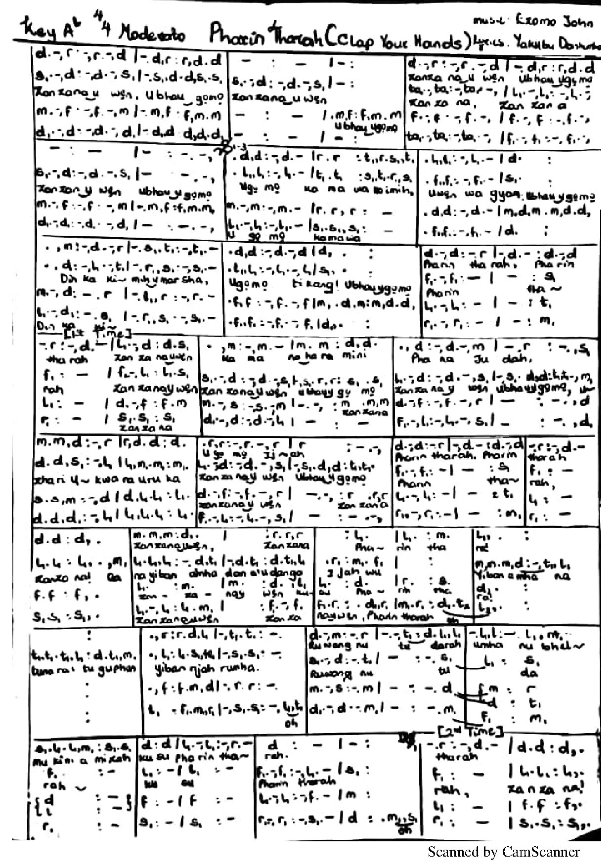 Pharin Tharah - Download Choir Script PDF