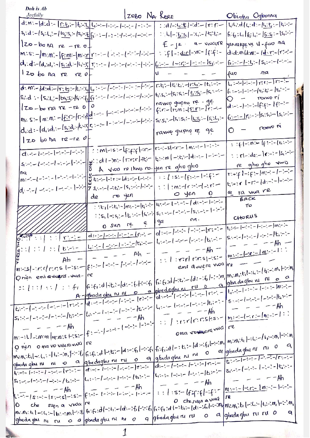 Izobo Na Rere (the Mass Is Ended) - Obioha Ogbonna - Download Choir Script PDF