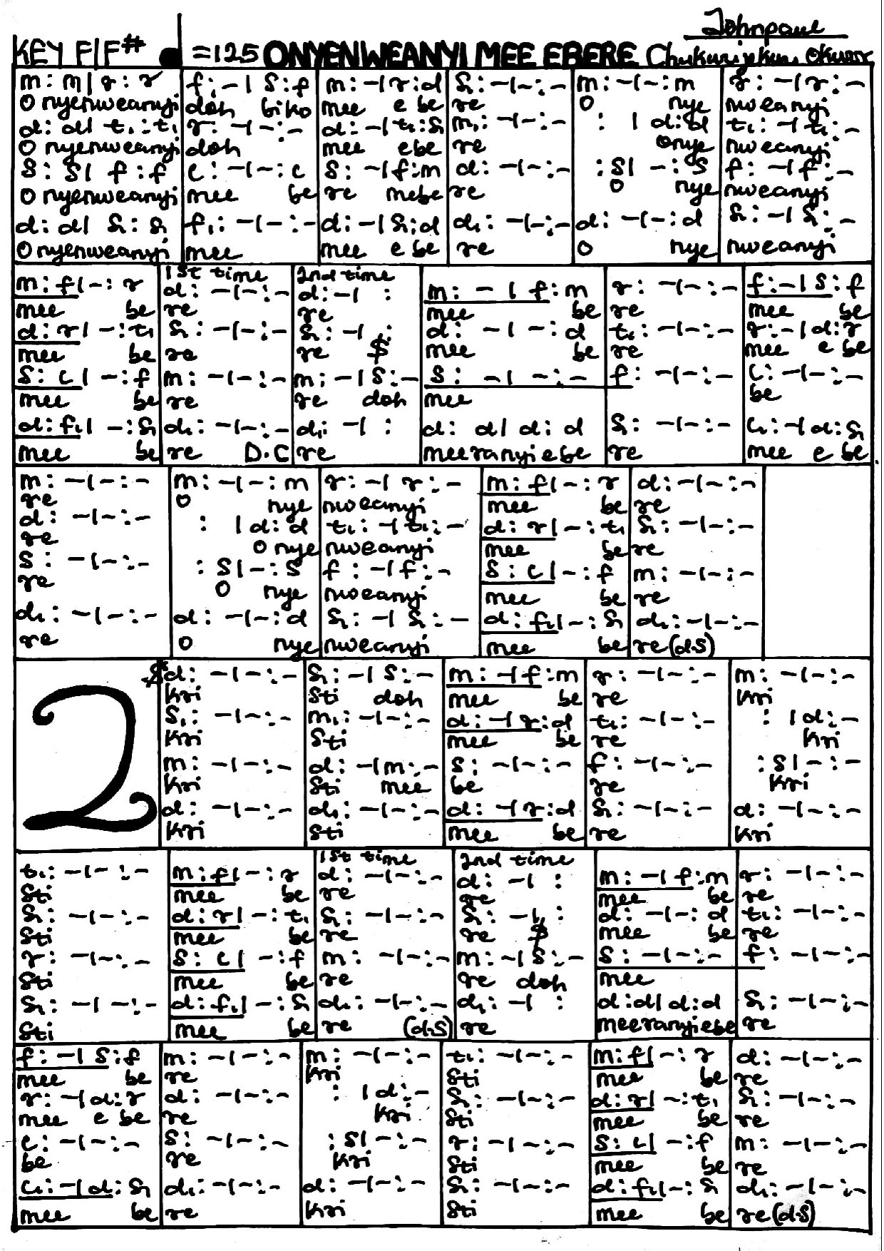 Onyenweanyi Mee Ebere.. - Download Choir Script PDF
