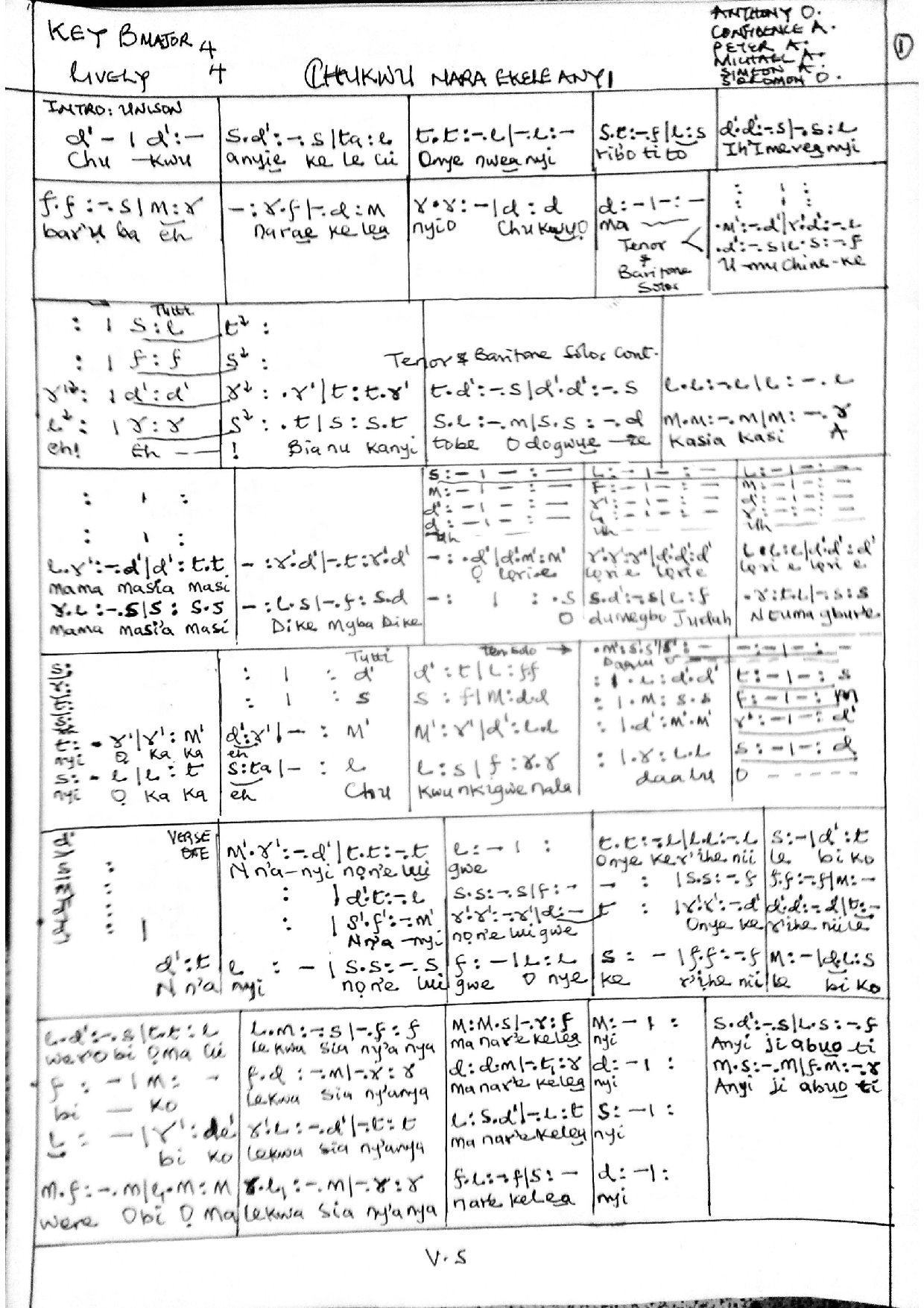 Chukwu Nara Ekele Anyi - Download Choir Script PDF