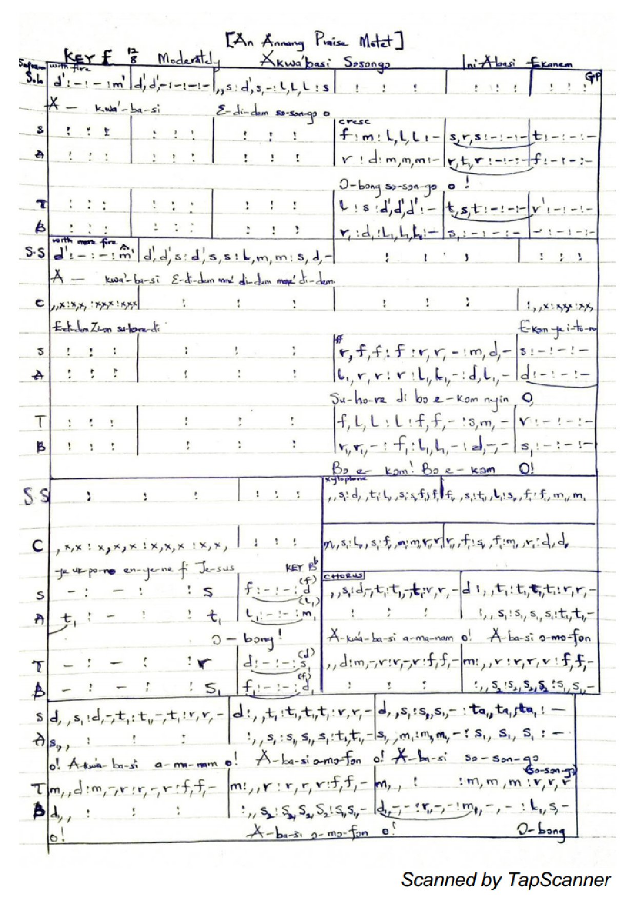 Akwa Basi Sosongo (film 23) - Uniport - Download Choir Script PDF