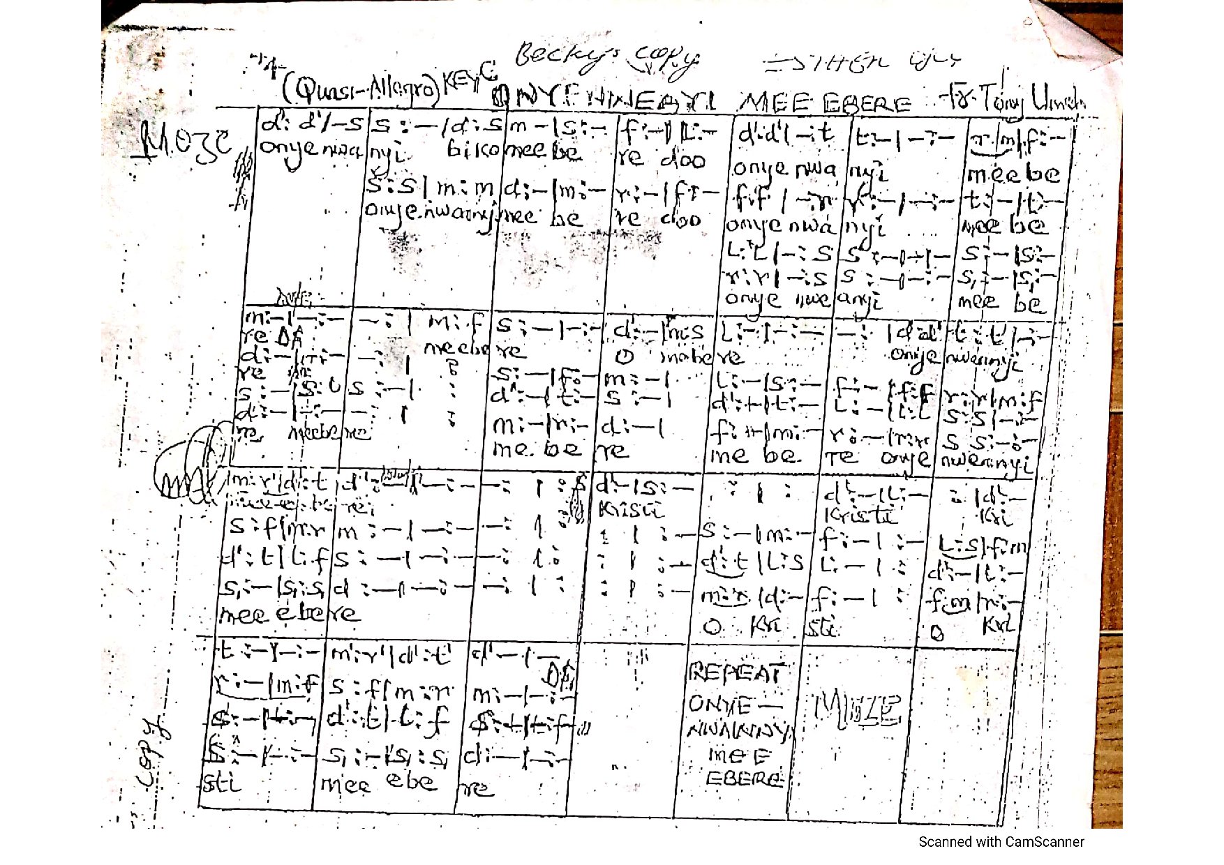 Onyenweanyi Biko Mee Ebere(fr. Okwy Umeh) - Download Choir Script PDF